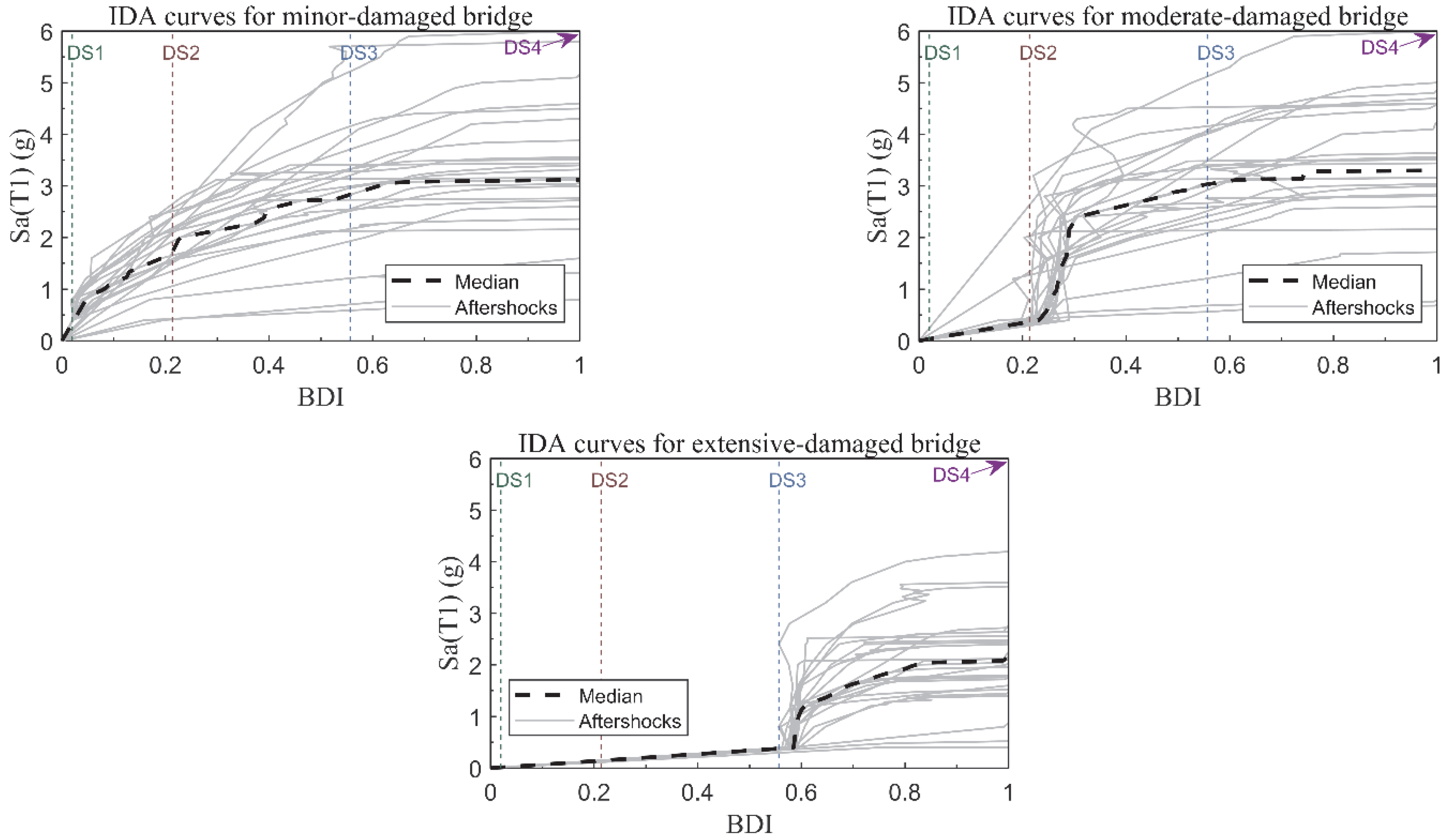 Buildings 12 01675 g011