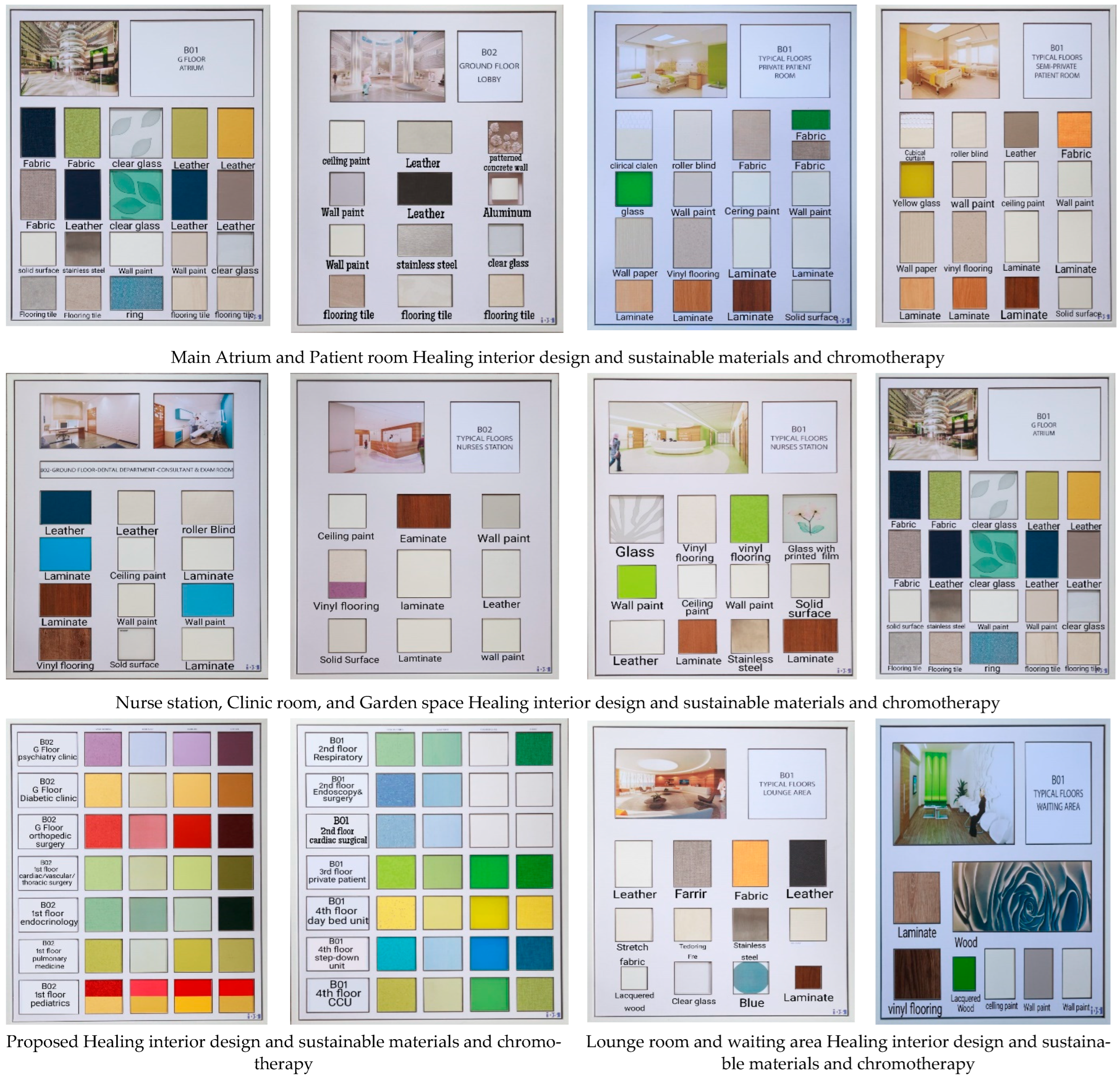 Buildings 12 01676 g005