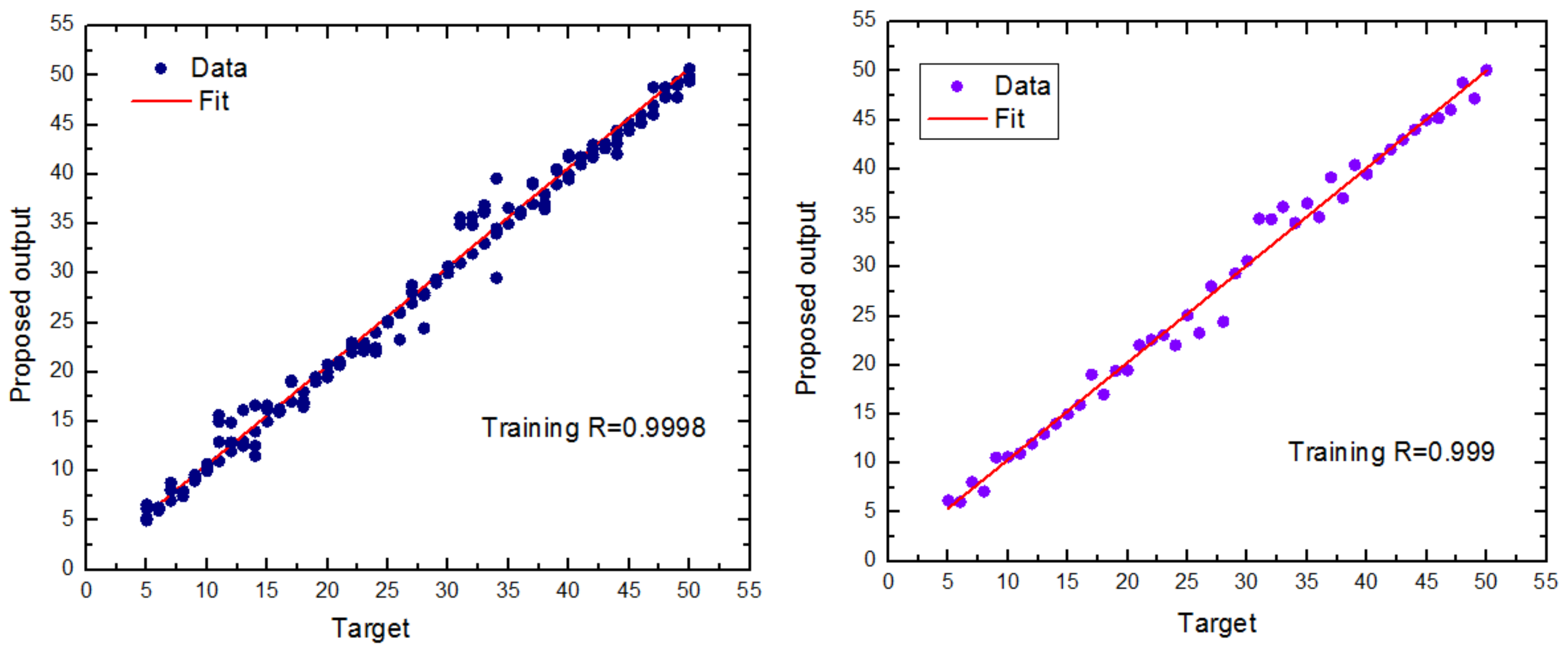 Buildings 12 01677 g004a