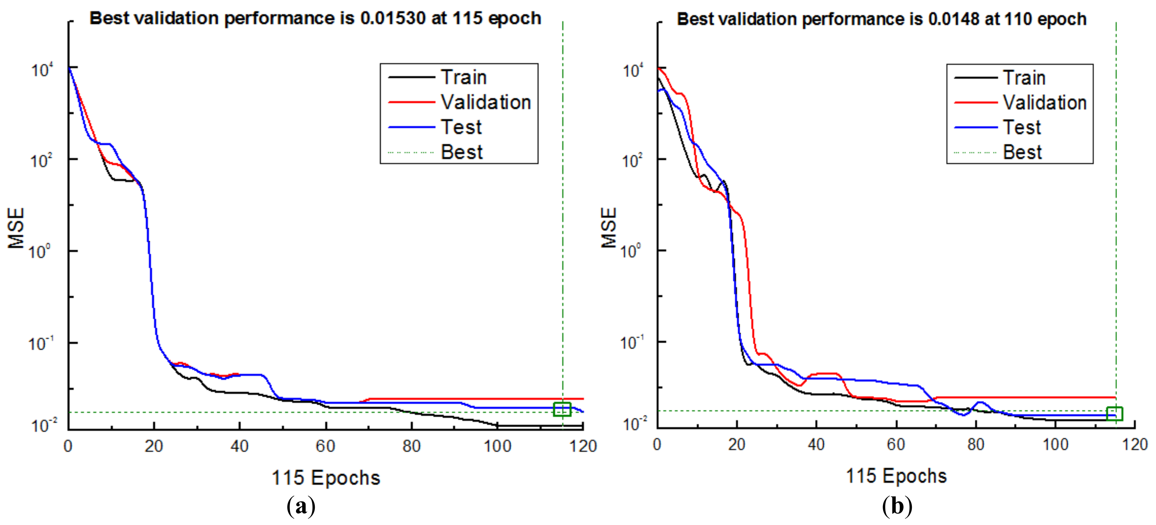 Buildings 12 01677 g007