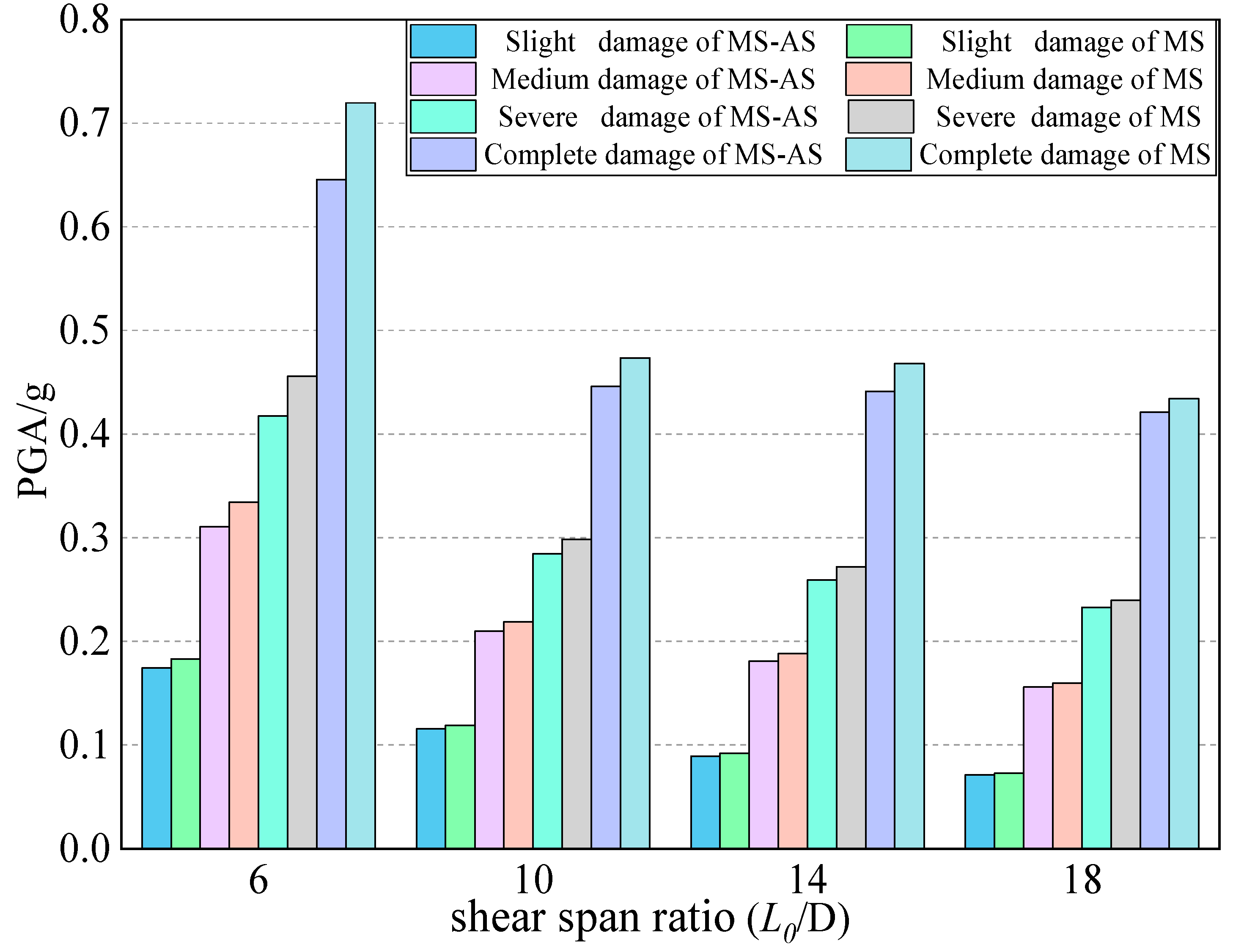 Buildings 12 01681 g013