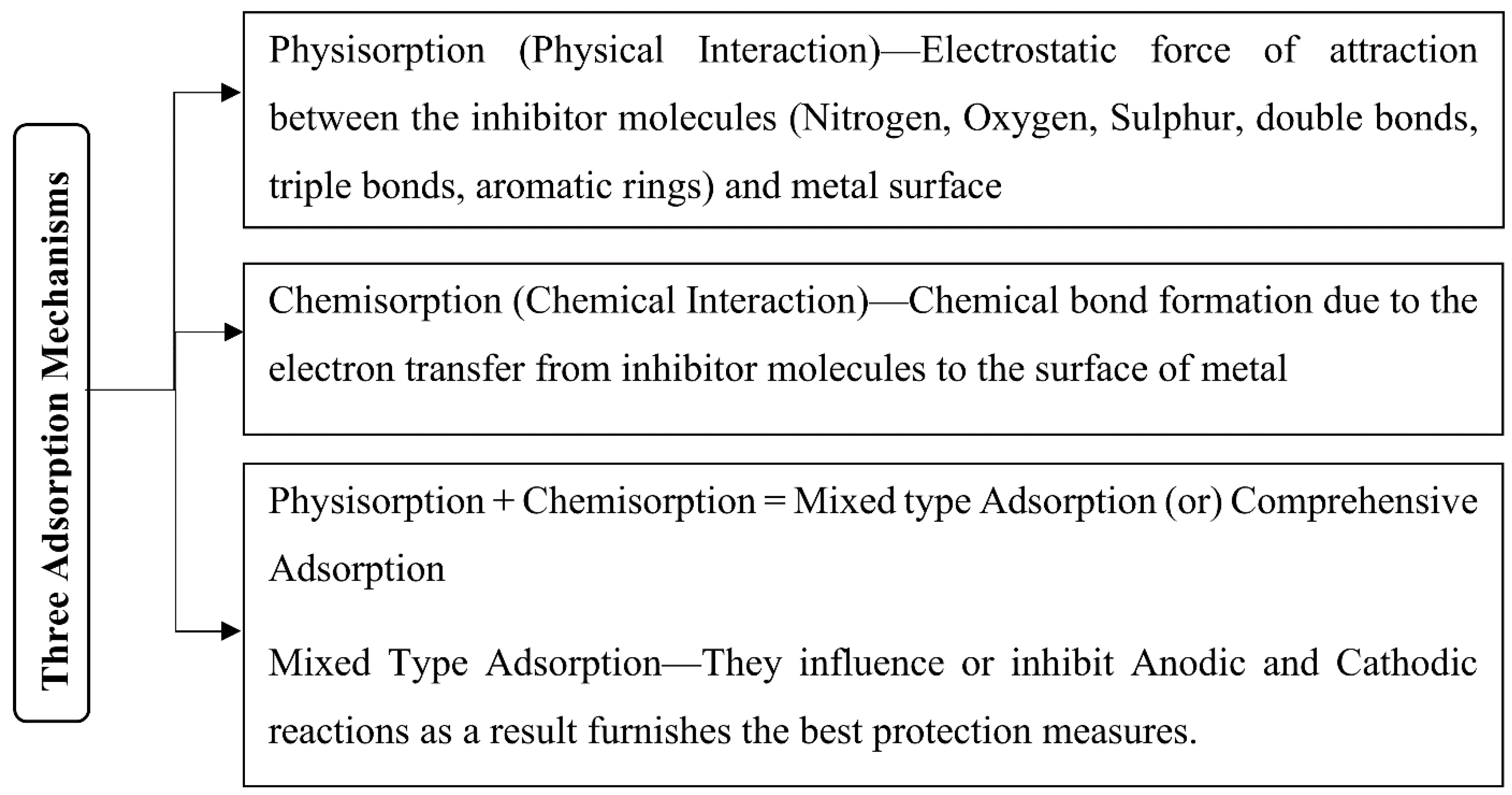 Buildings 12 01682 g009