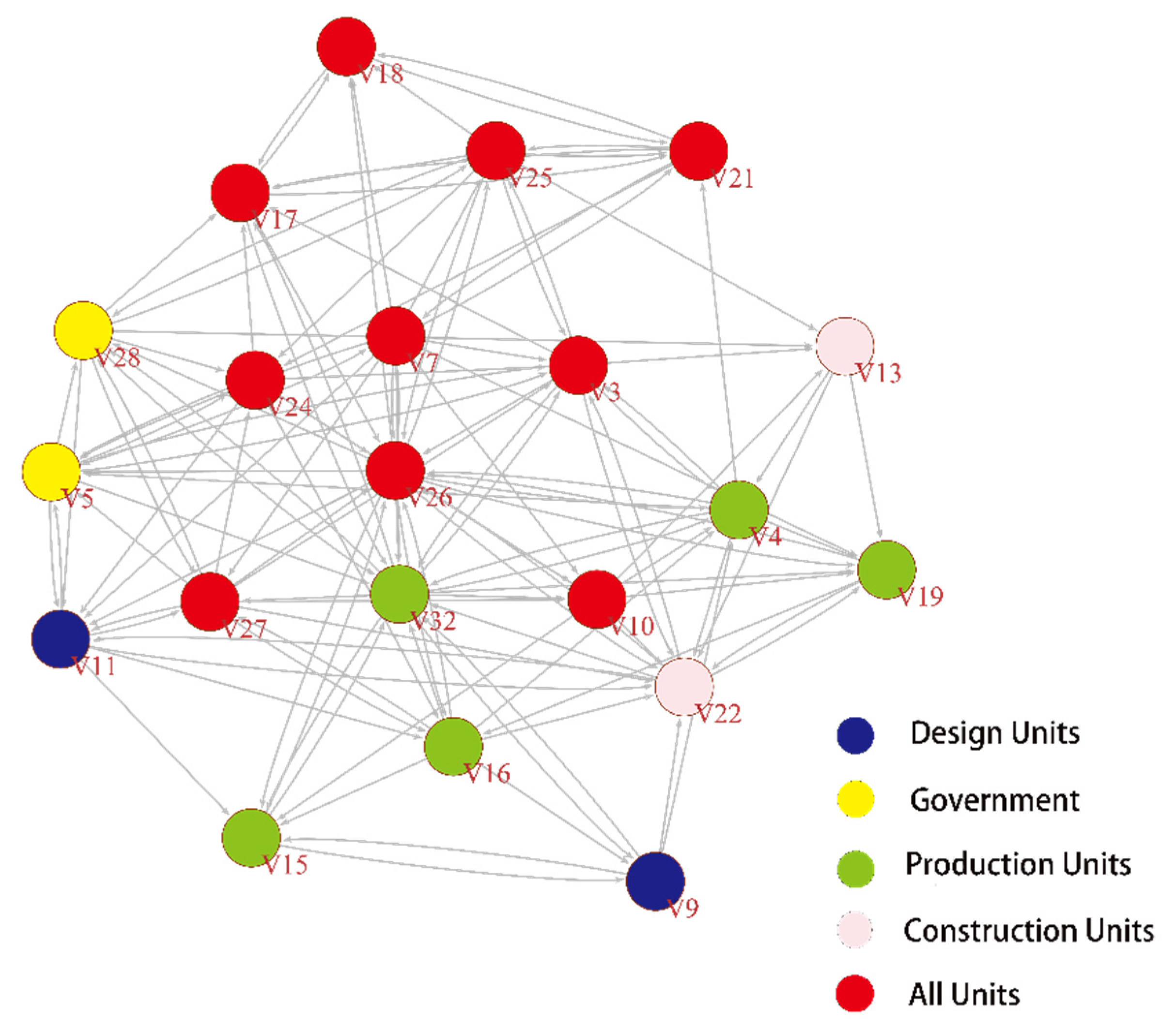 Buildings 12 01688 g005