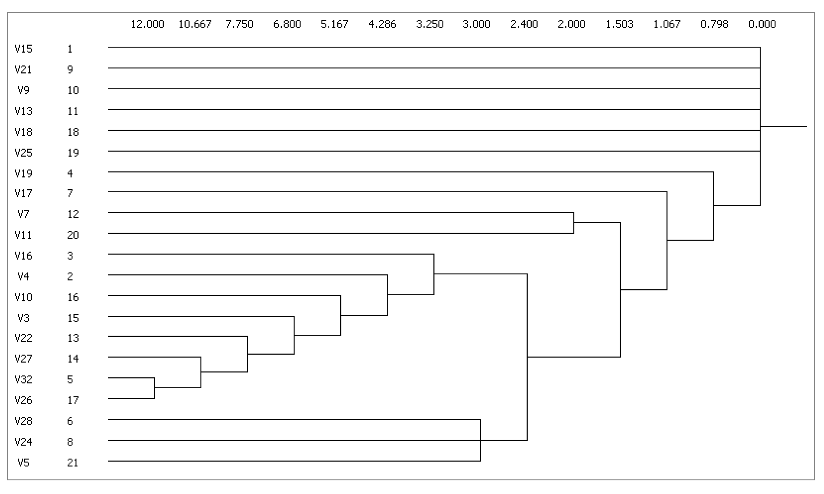 Buildings 12 01688 g008