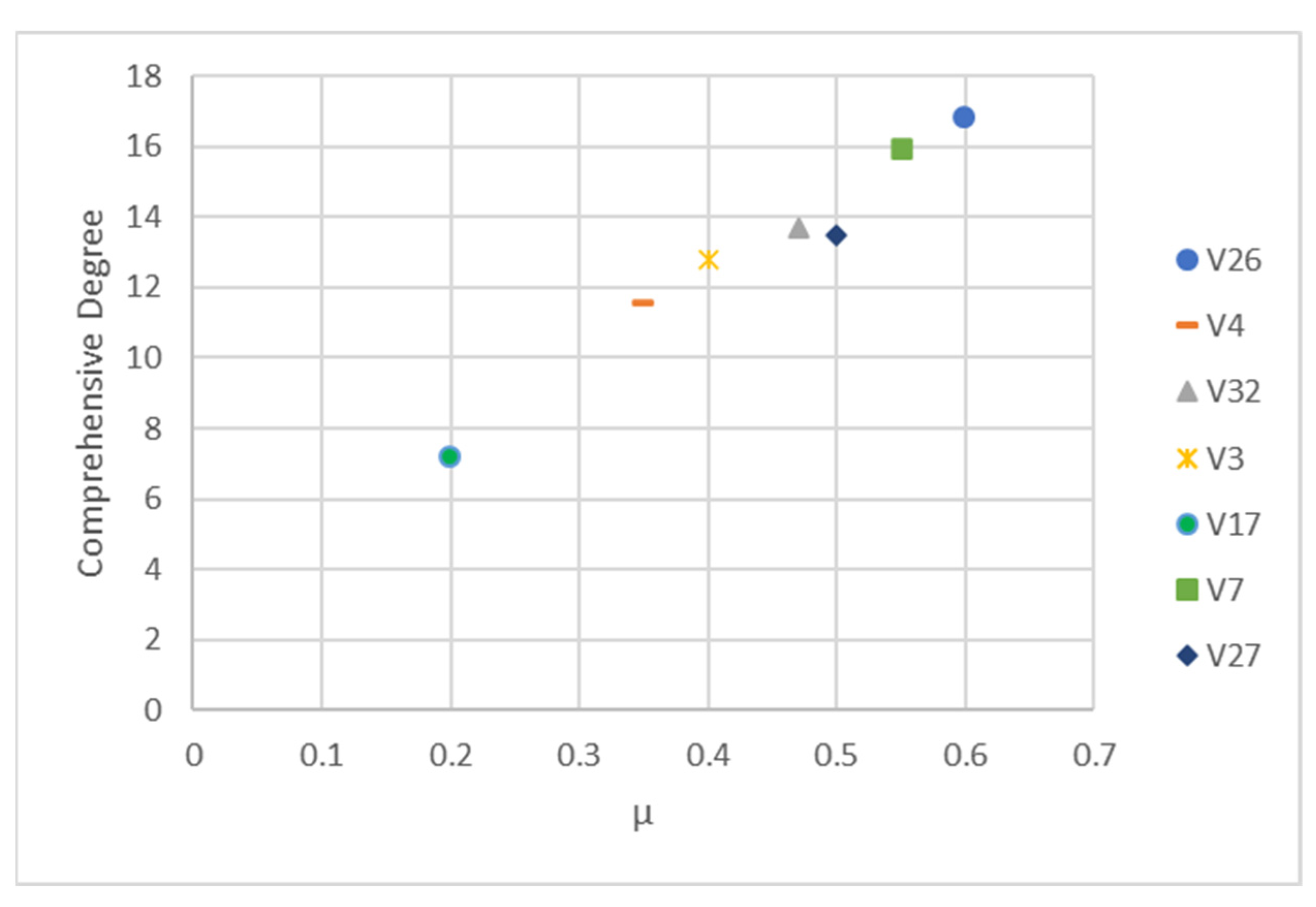 Buildings 12 01688 g010