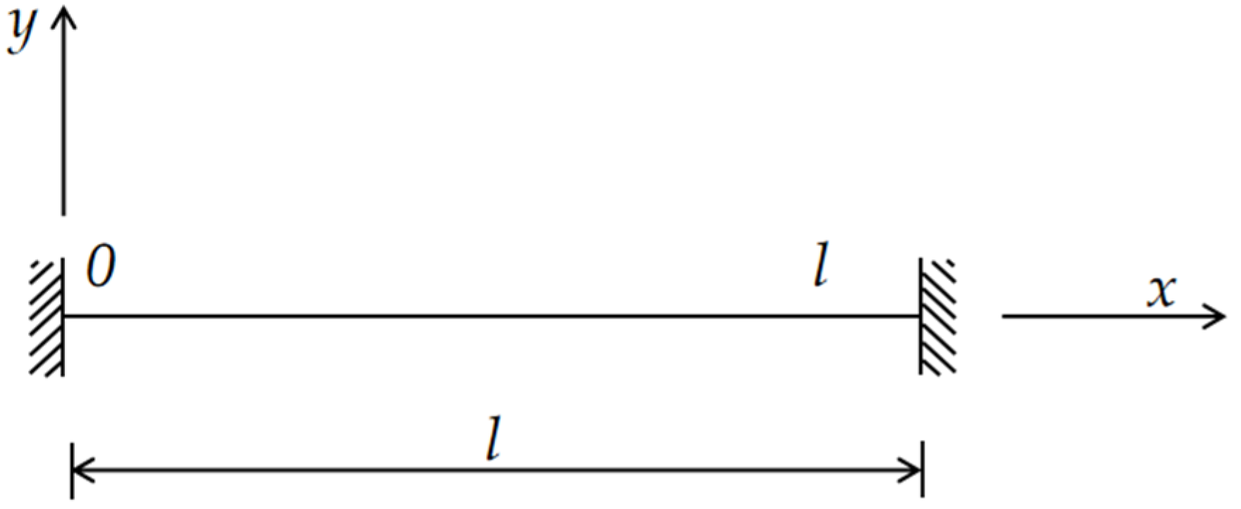 Buildings 12 01689 g003