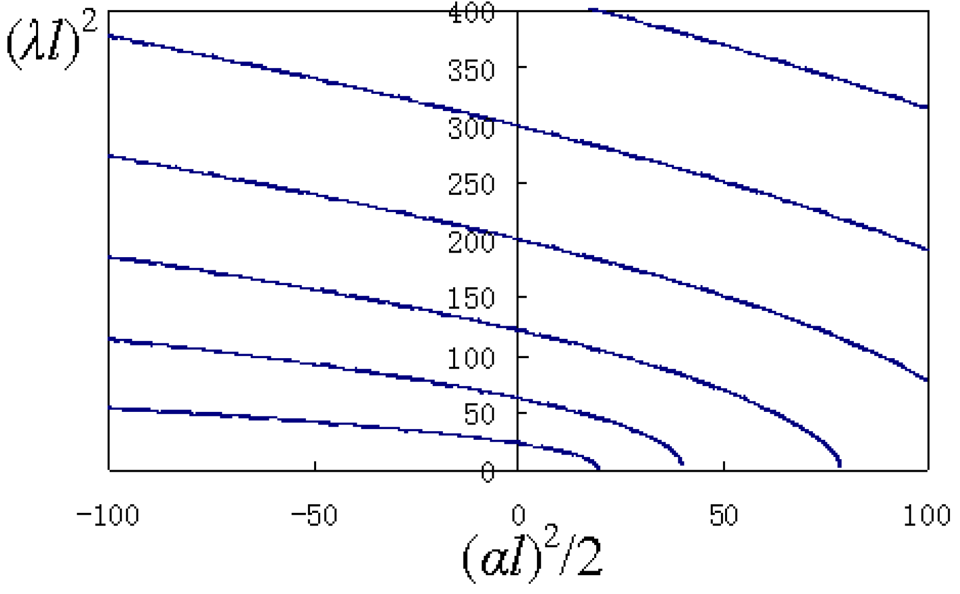 Buildings 12 01689 g005