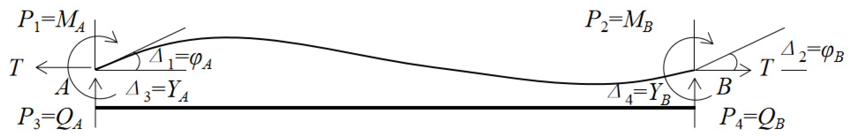 Buildings 12 01689 g007