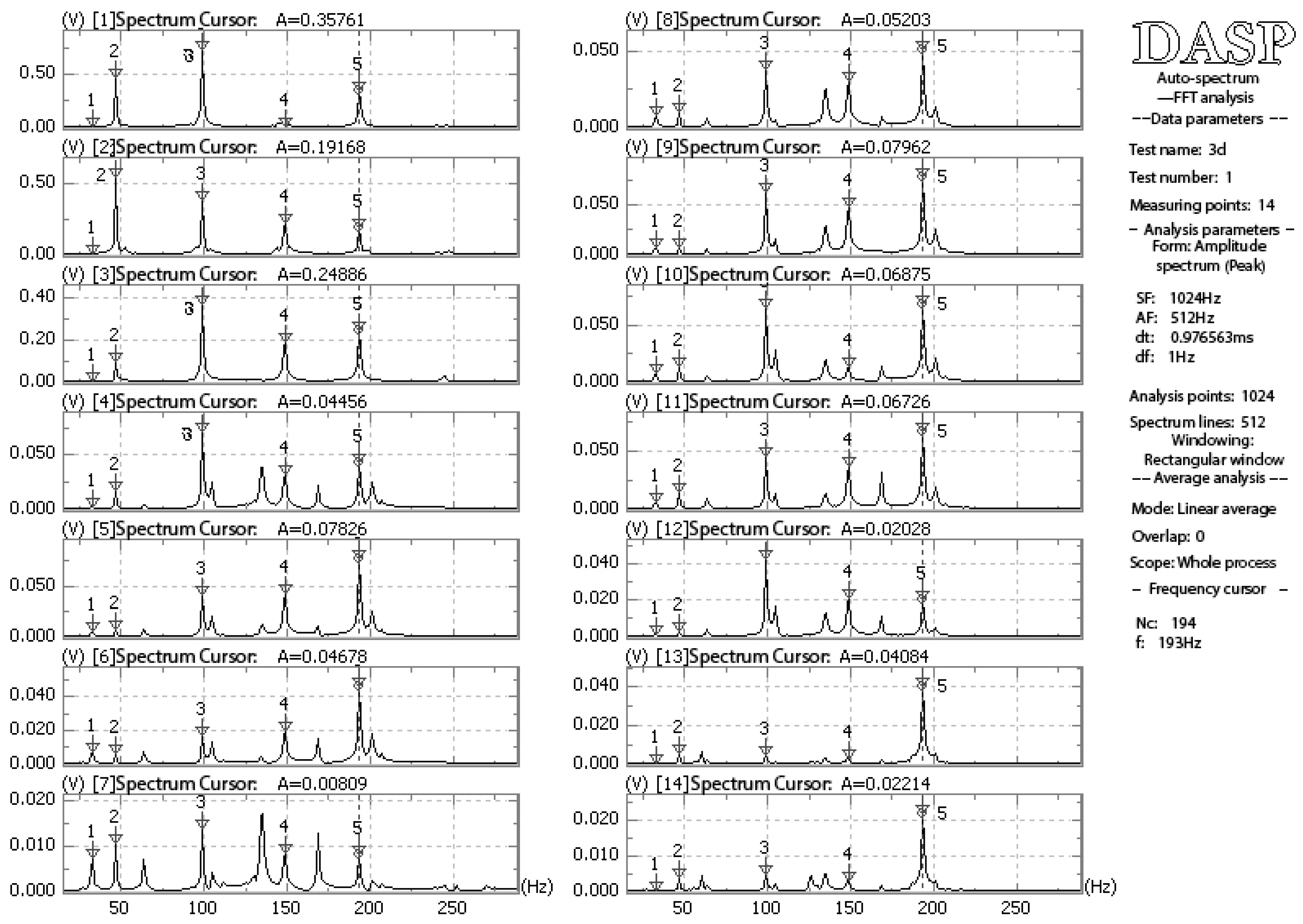 Buildings 12 01689 g011