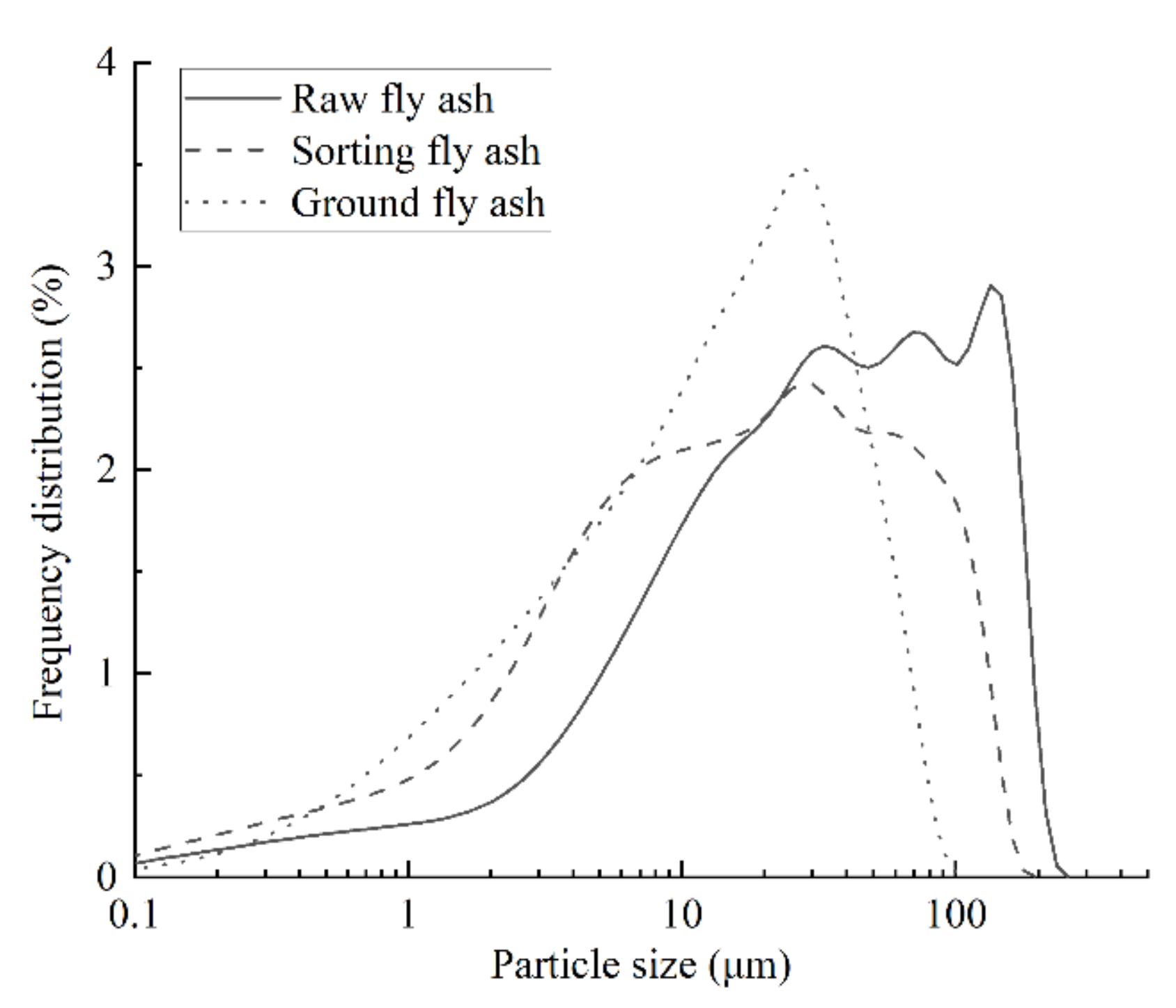 Buildings 12 01690 g001