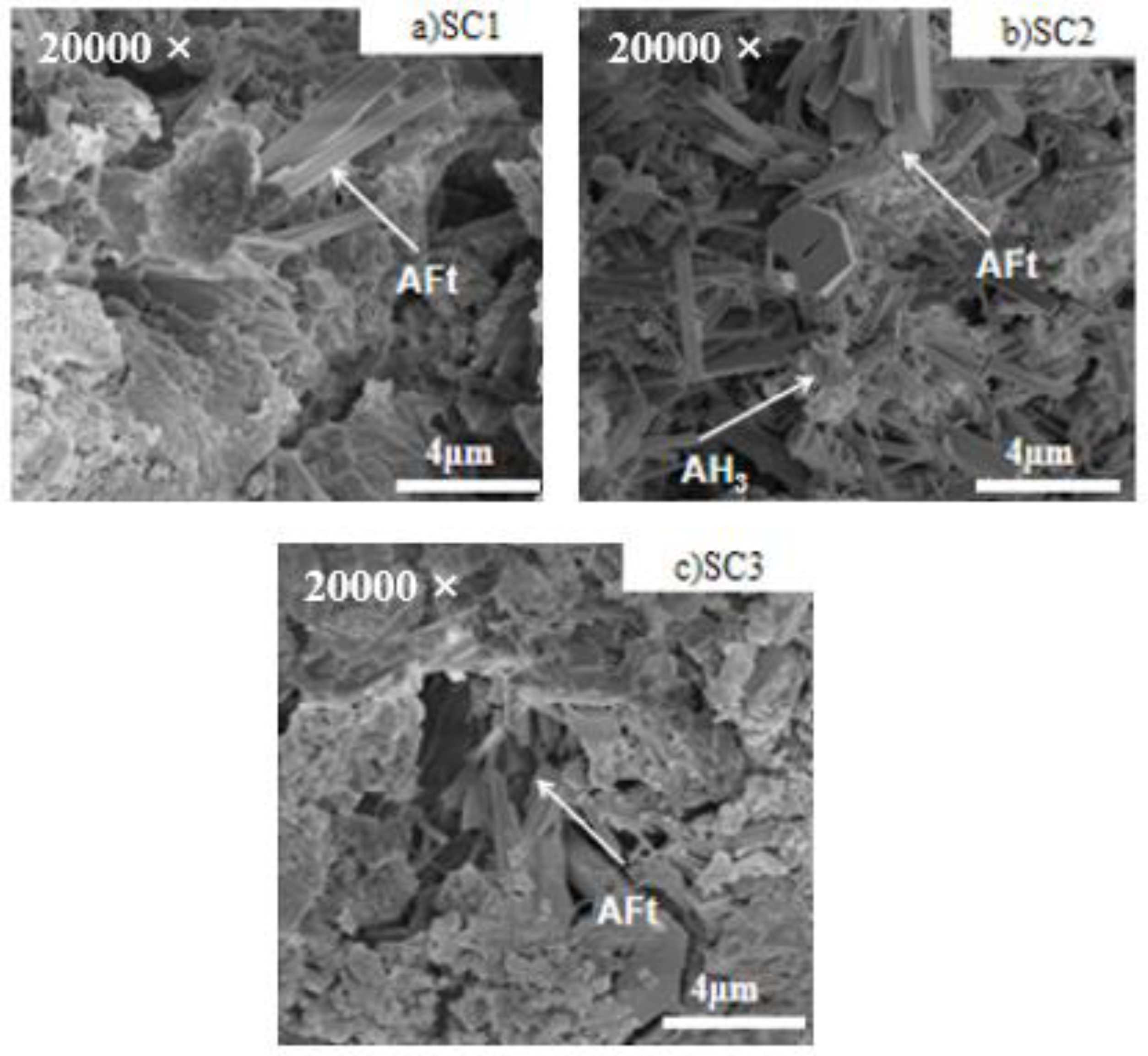 Buildings 12 01692 g010