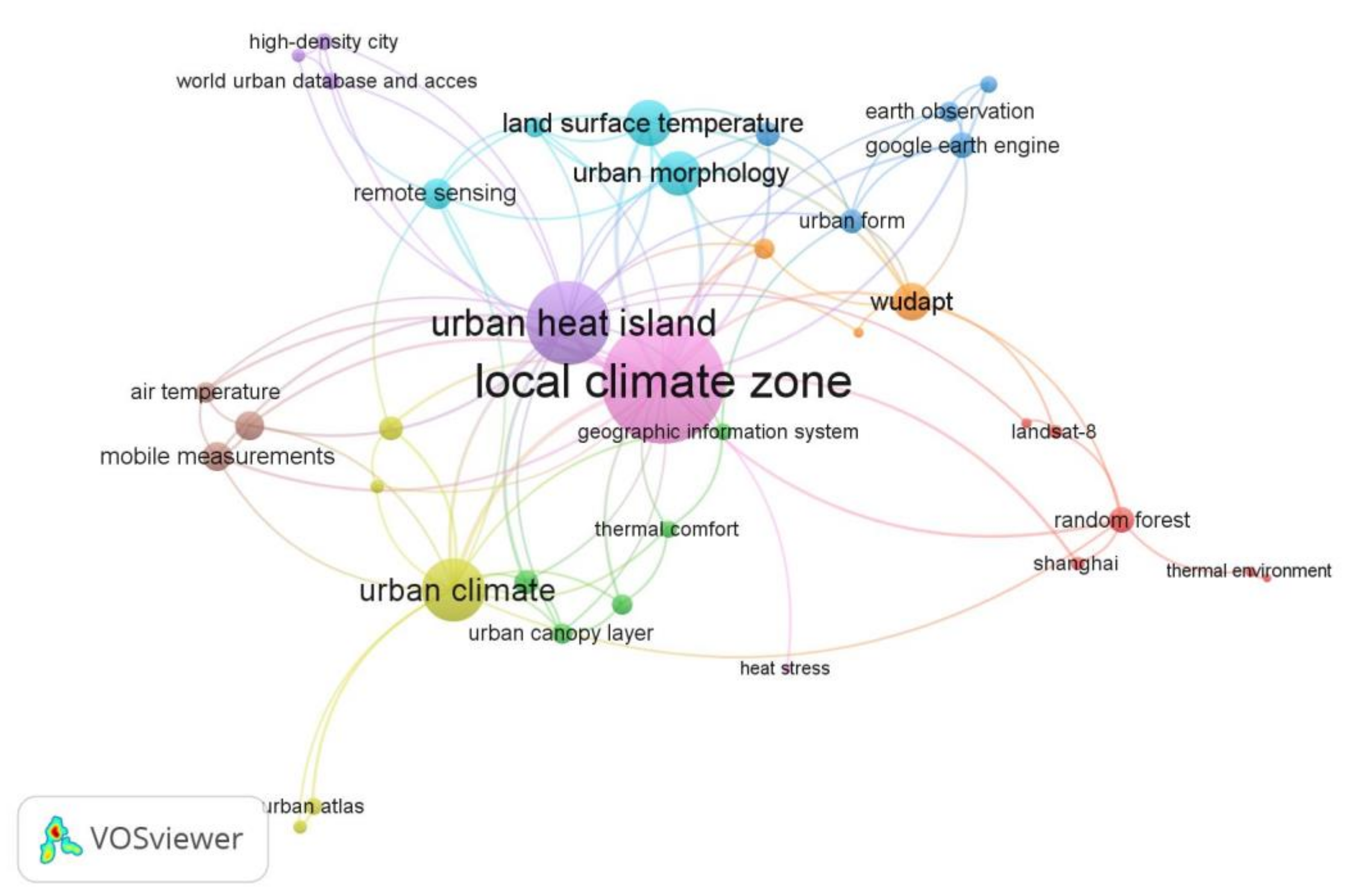 Buildings 12 01693 g006