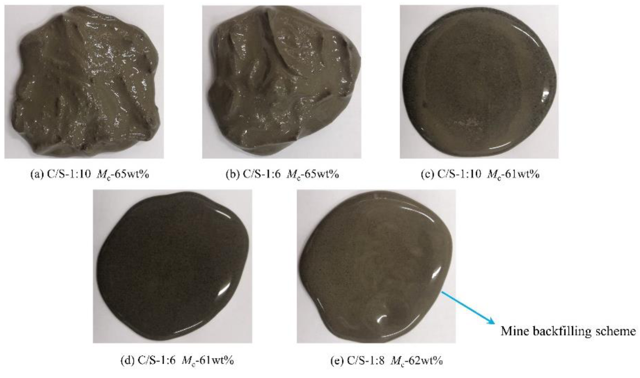 Buildings 12 01697 g005 Buildings 12 01697 g005