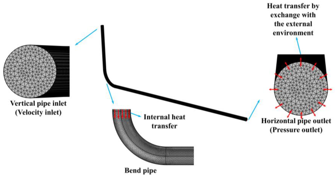 Buildings 12 01697 g007 Buildings 12 01697 g007
