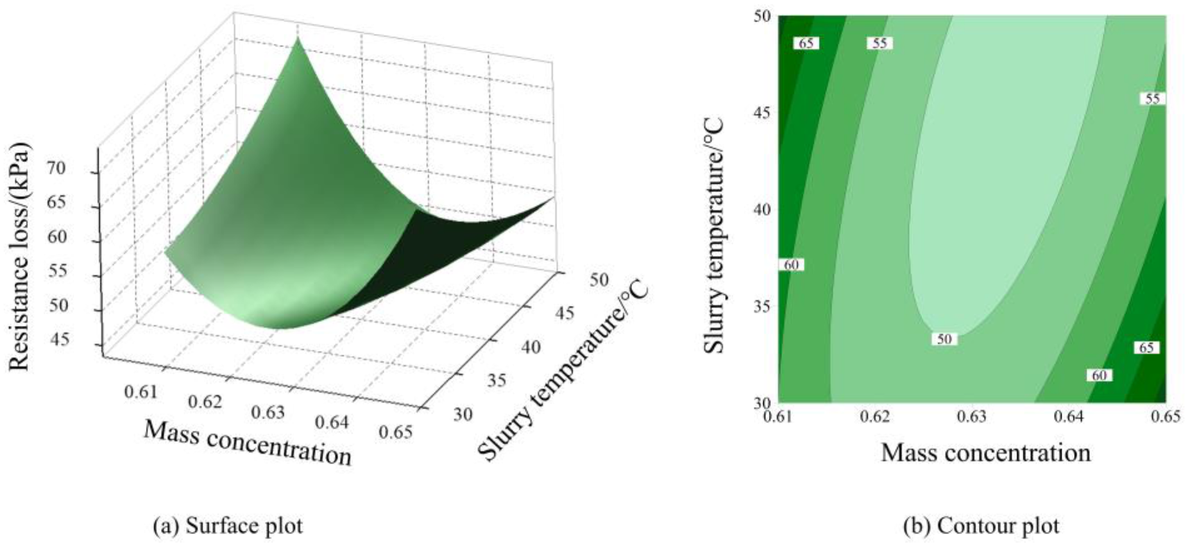 Buildings 12 01697 g009 Buildings 12 01697 g009