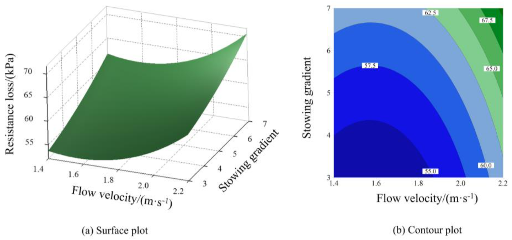Buildings 12 01697 g013 Buildings 12 01697 g013