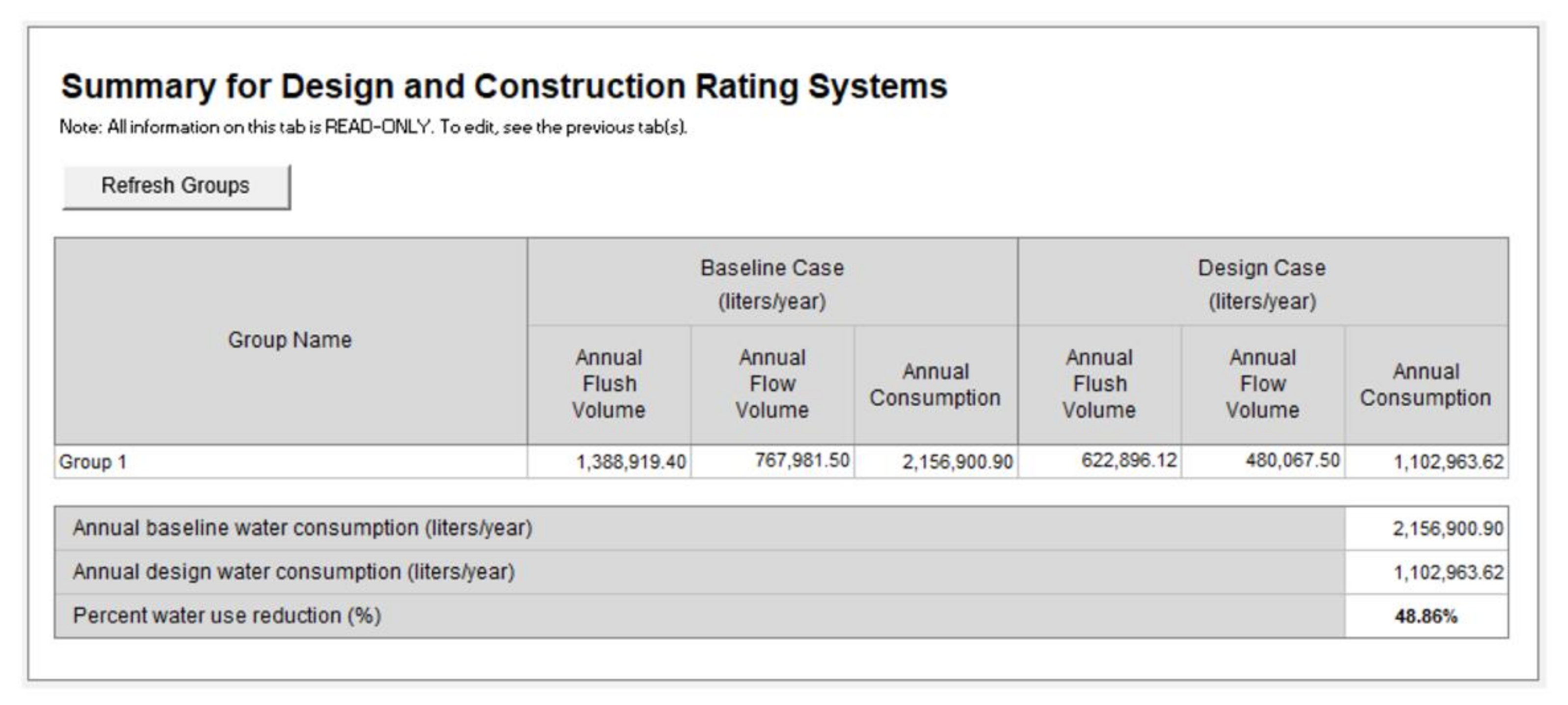 Buildings 12 01699 g012