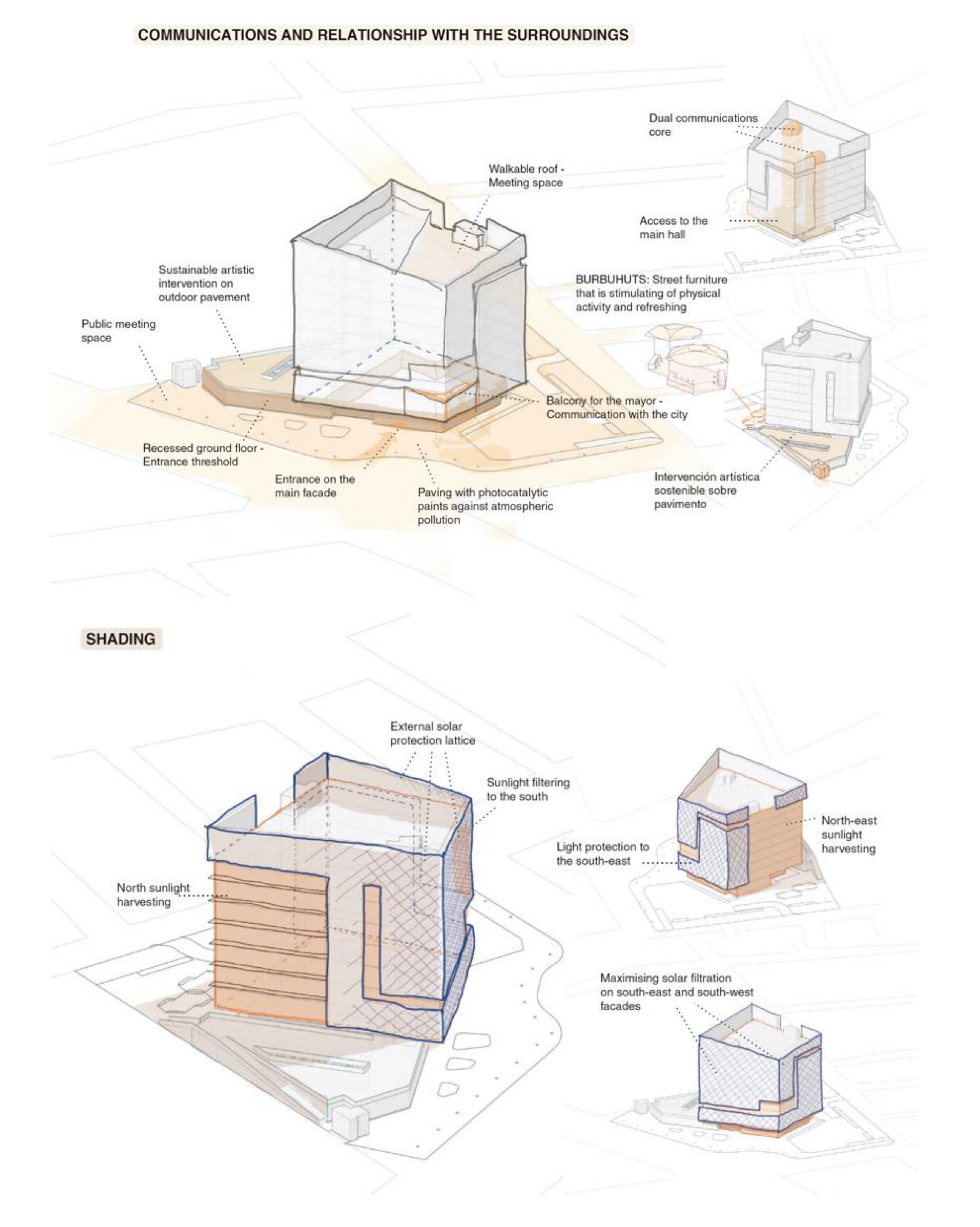 Buildings 12 01699 g014b