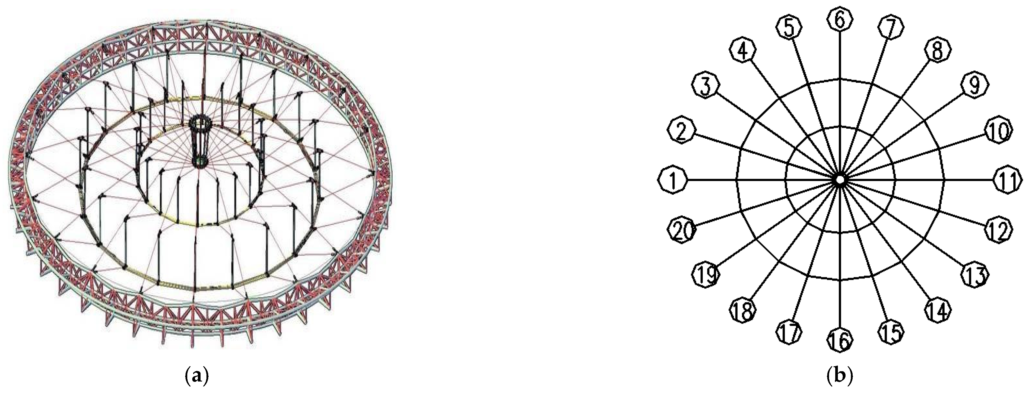 Buildings 12 01700 g001a