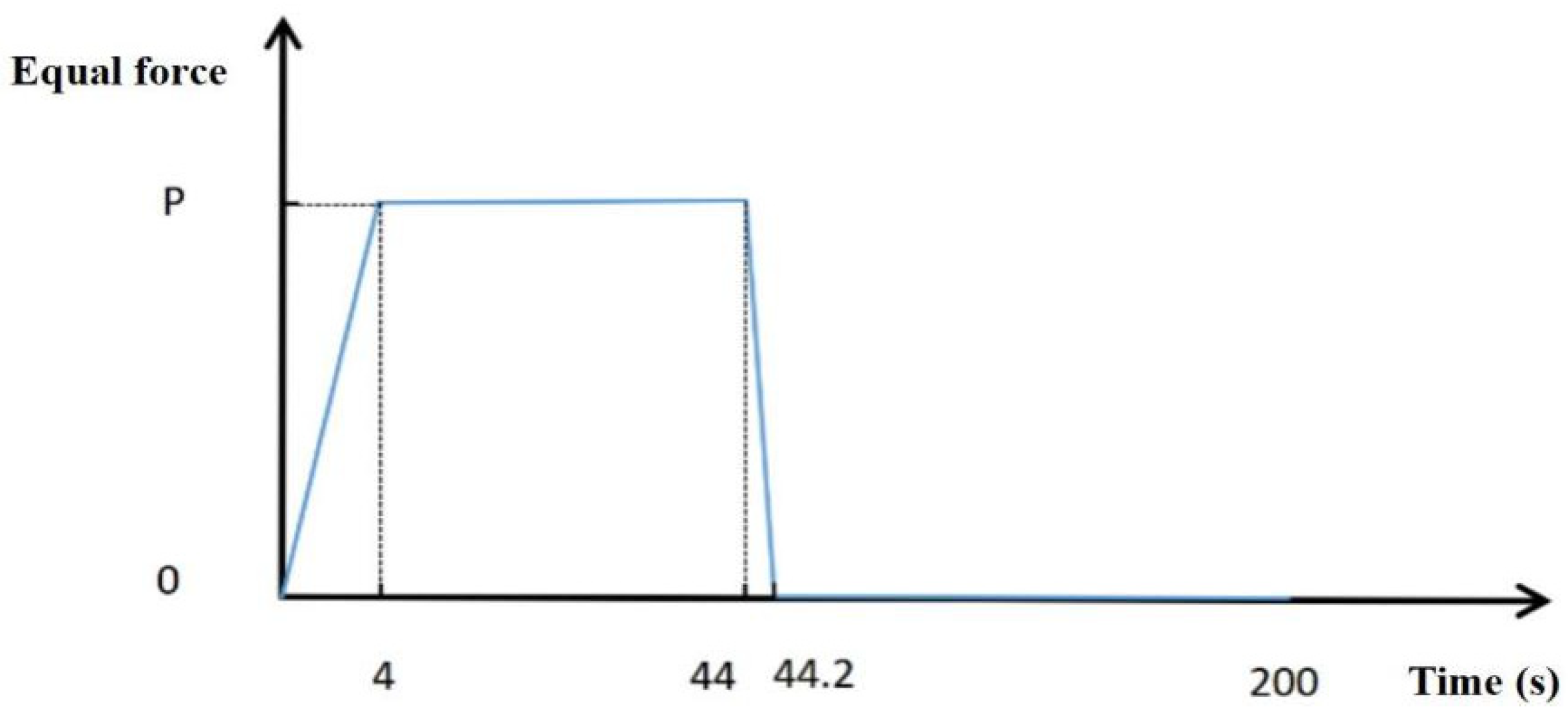 Buildings 12 01700 g002