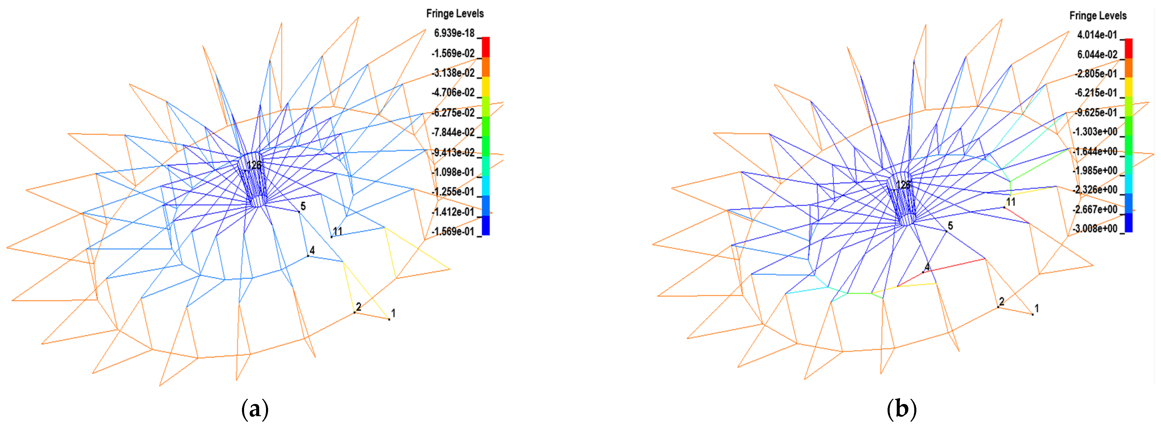Buildings 12 01700 g003