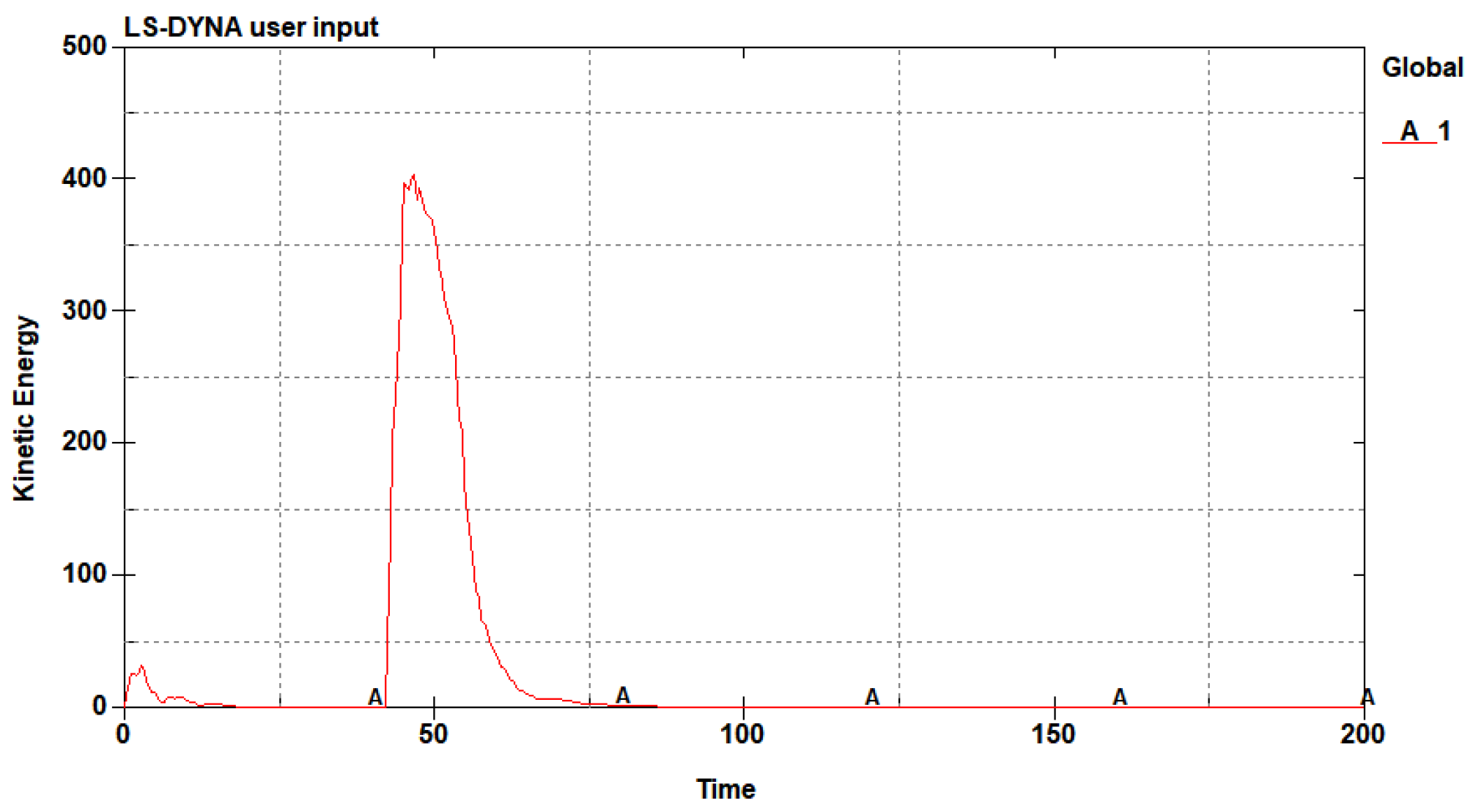 Buildings 12 01700 g004