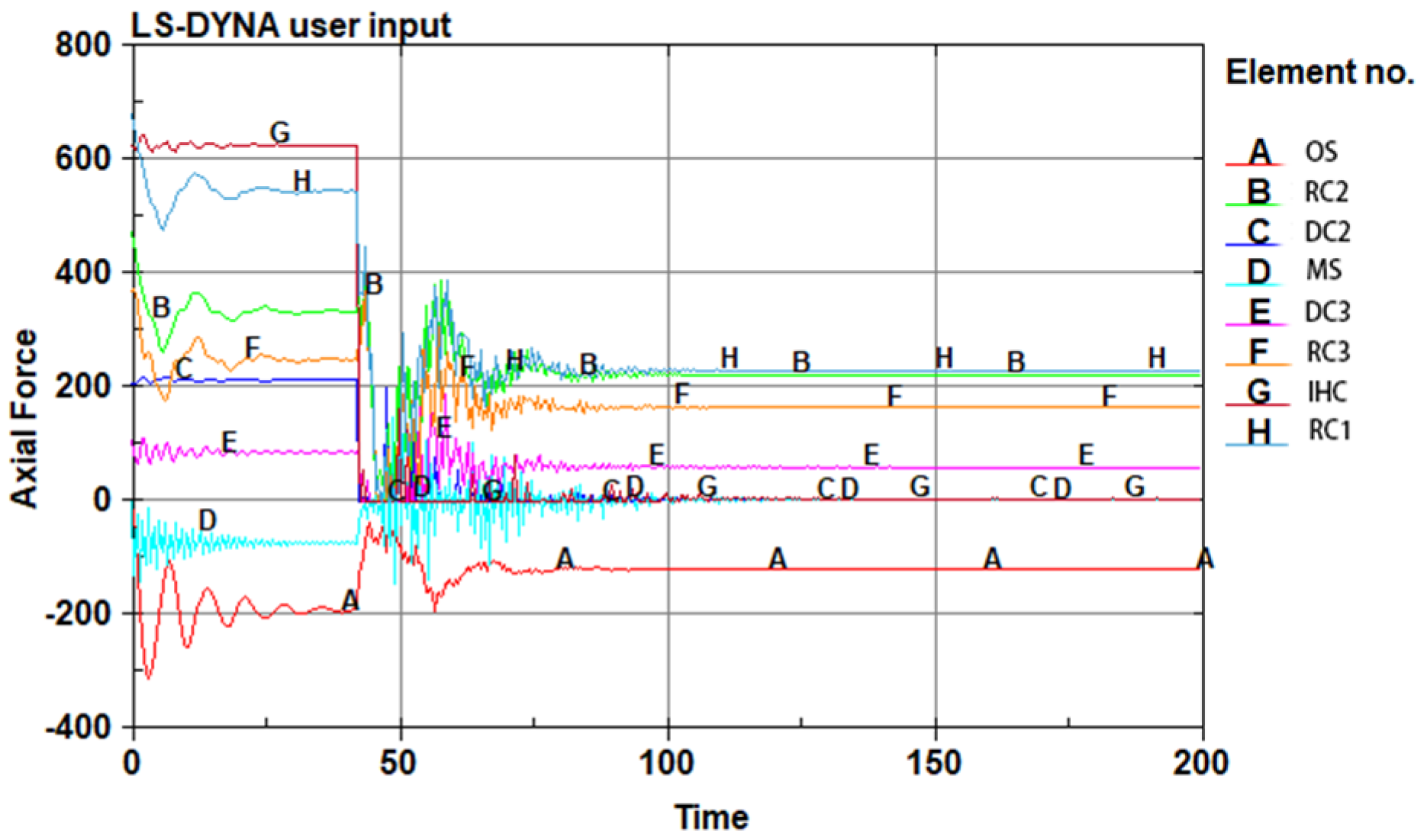 Buildings 12 01700 g005