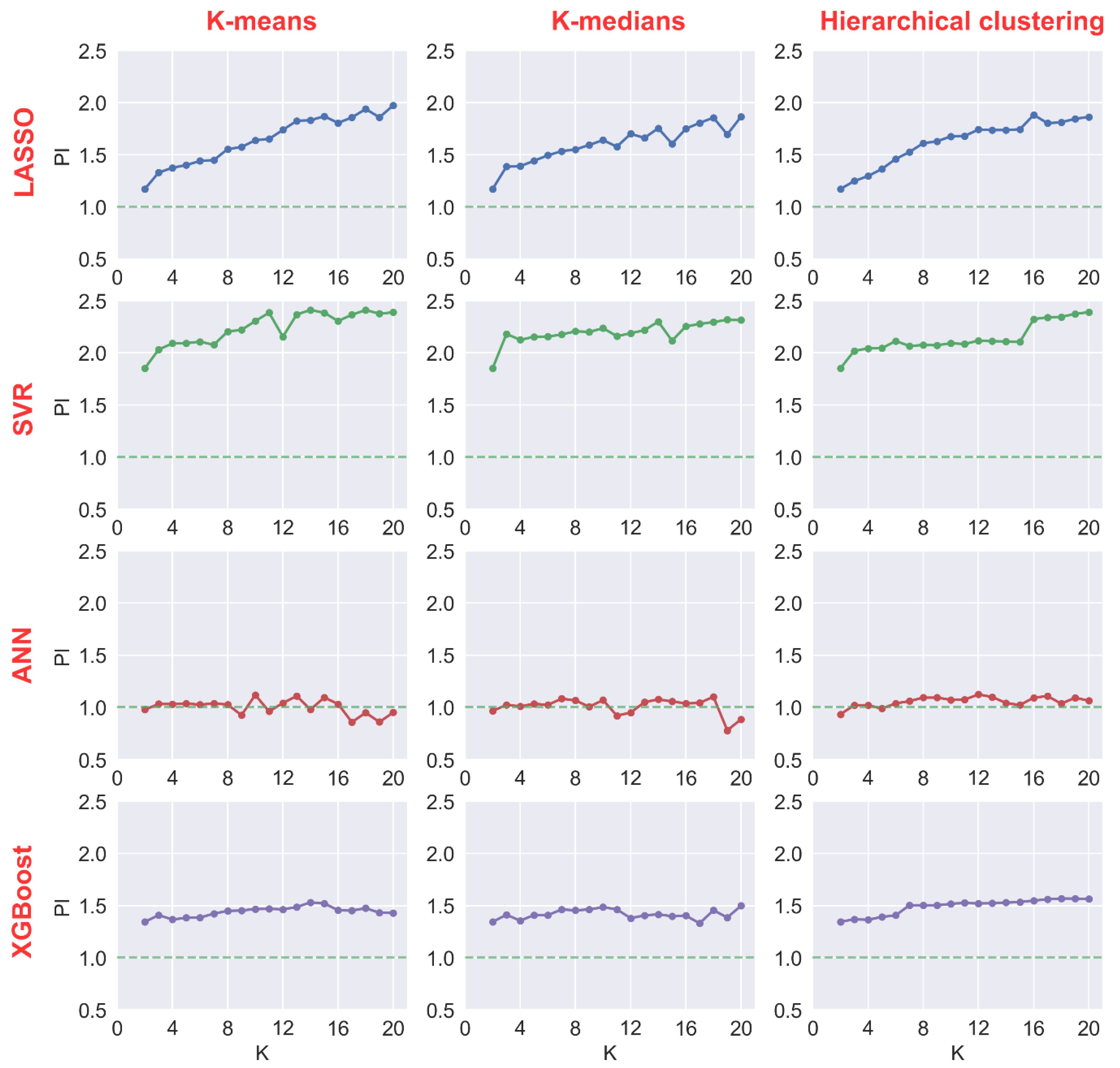 Buildings 12 01701 g008