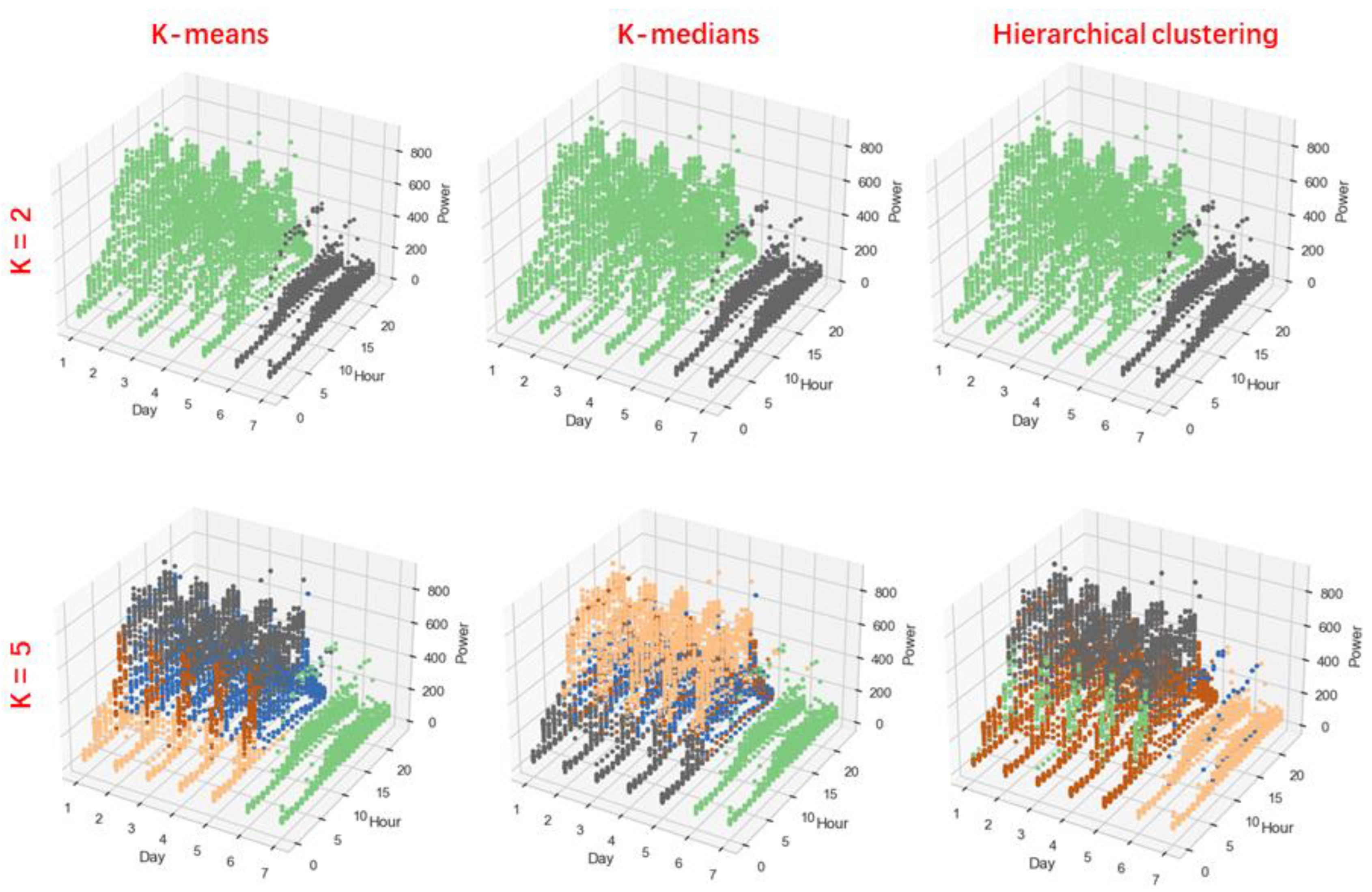 Buildings 12 01701 g009