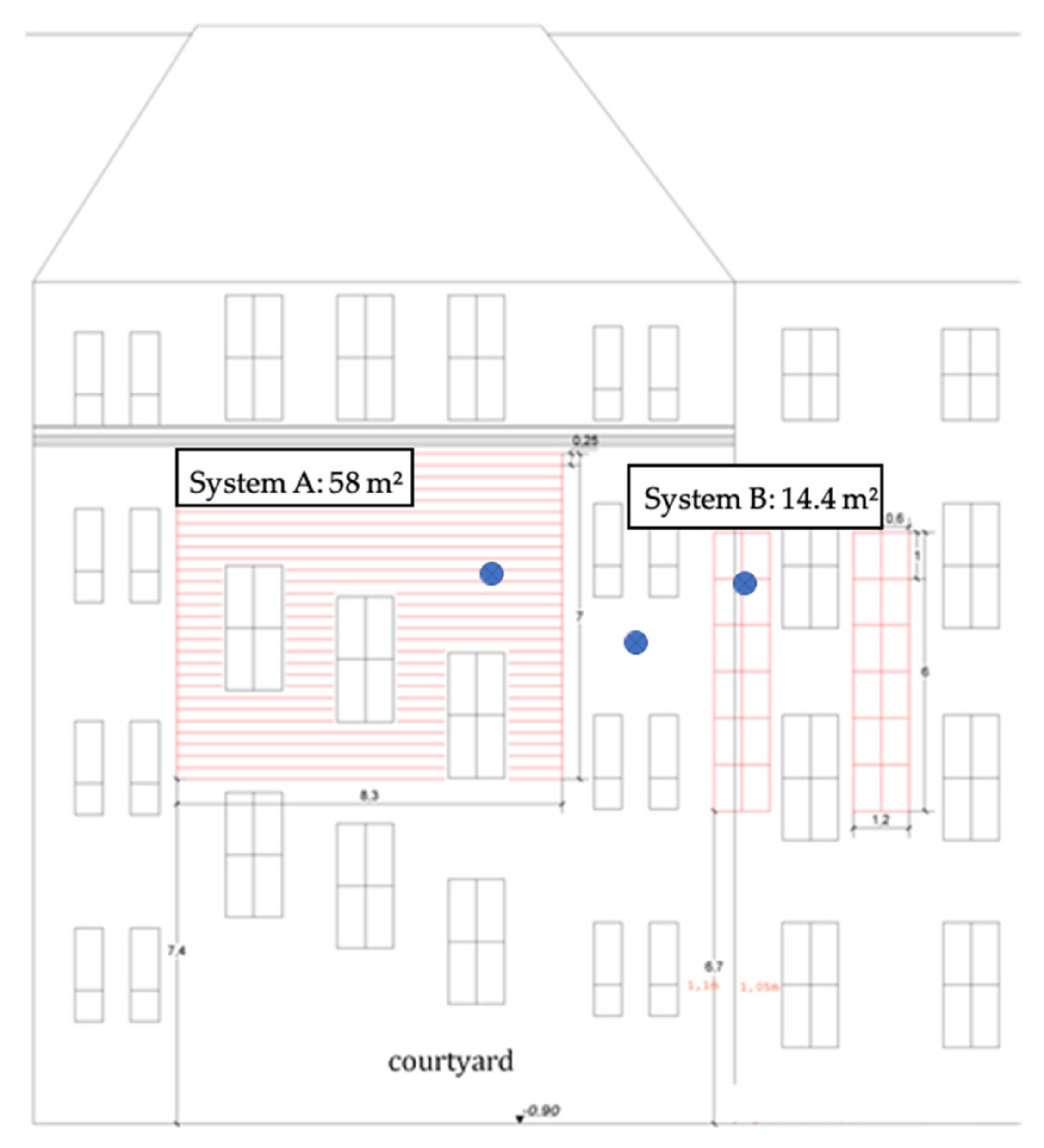 Buildings 12 01705 g002 Buildings 12 01705 g002