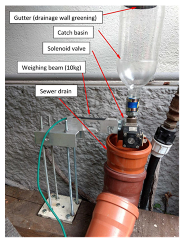 Buildings 12 01705 g005 Buildings 12 01705 g005