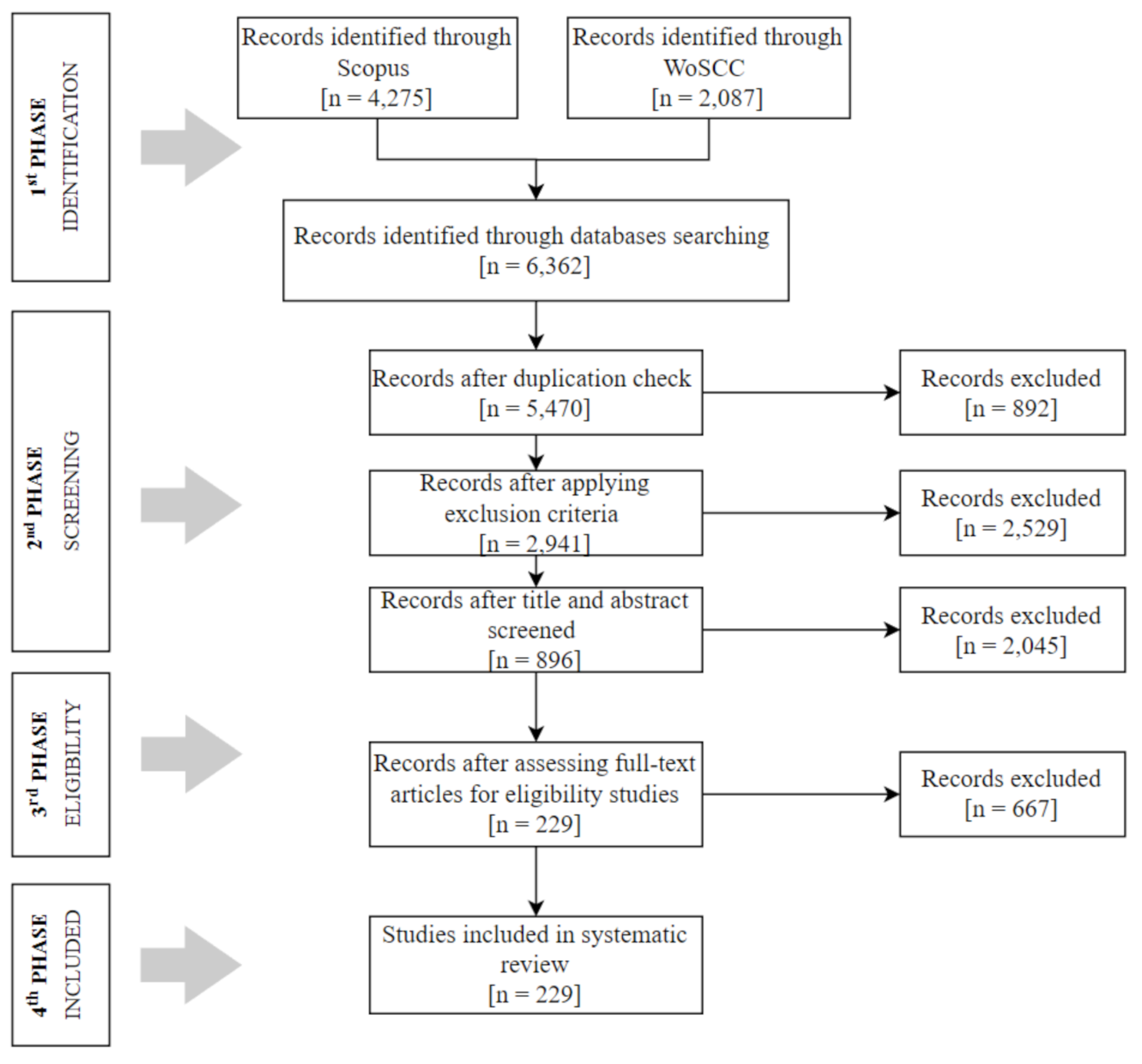 Buildings 12 01708 g001