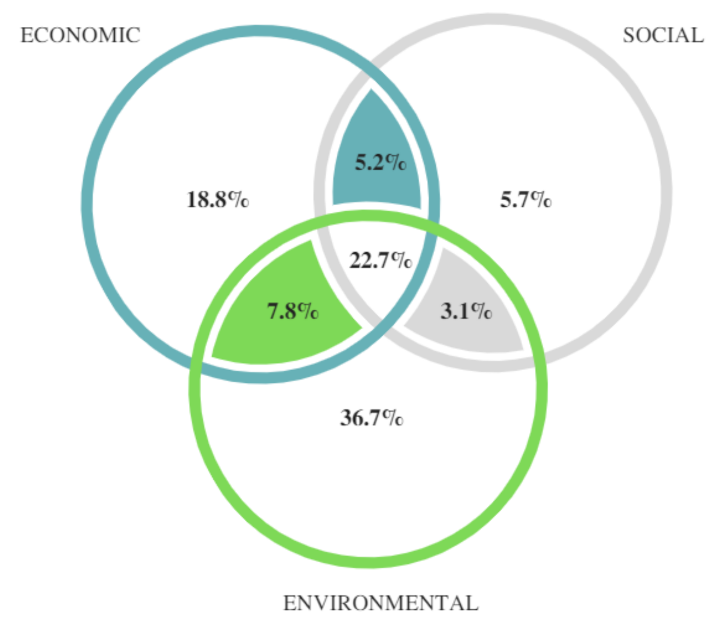 Buildings 12 01708 g009