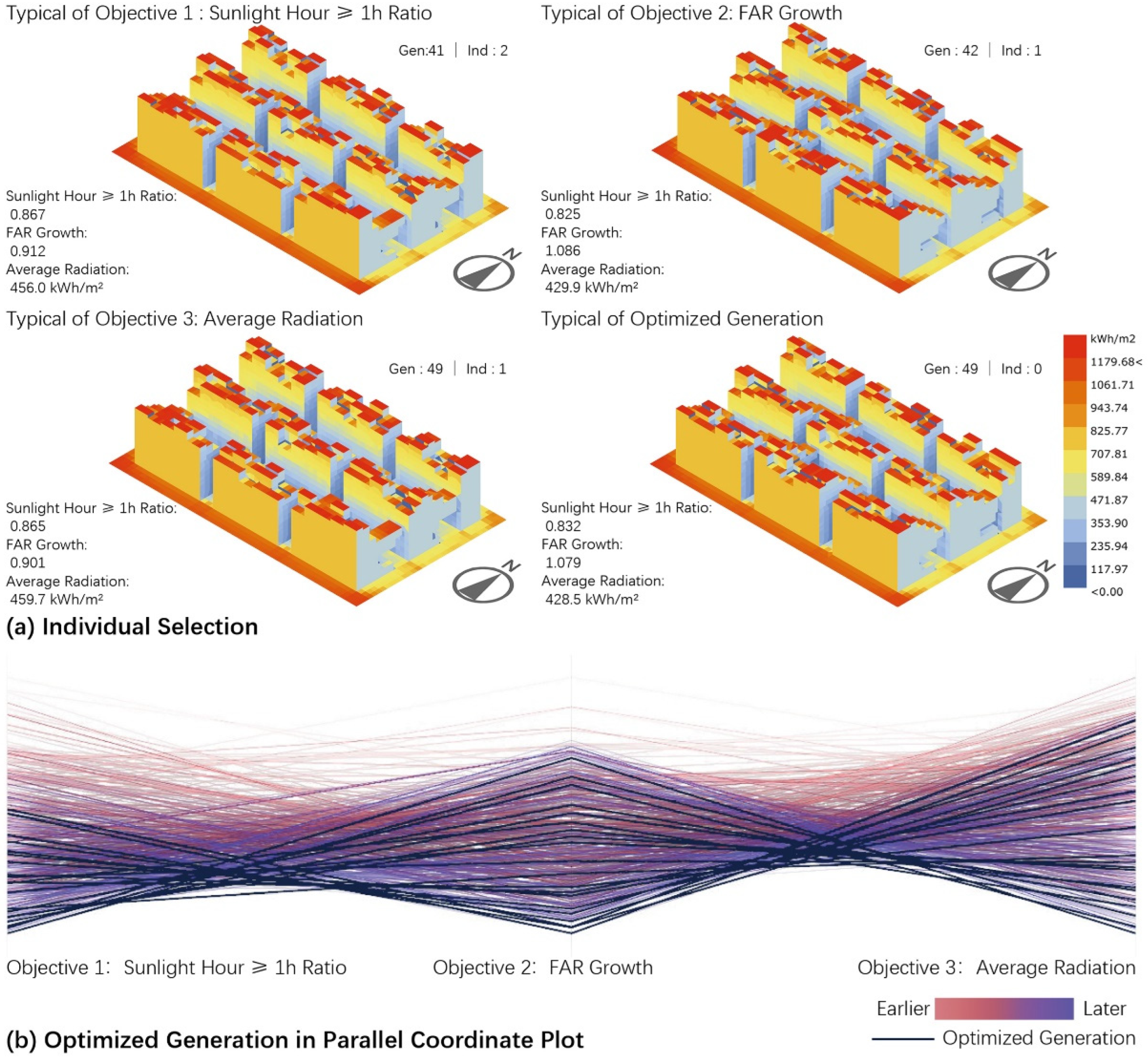 Buildings 12 01710 g009 Buildings 12 01710 g009