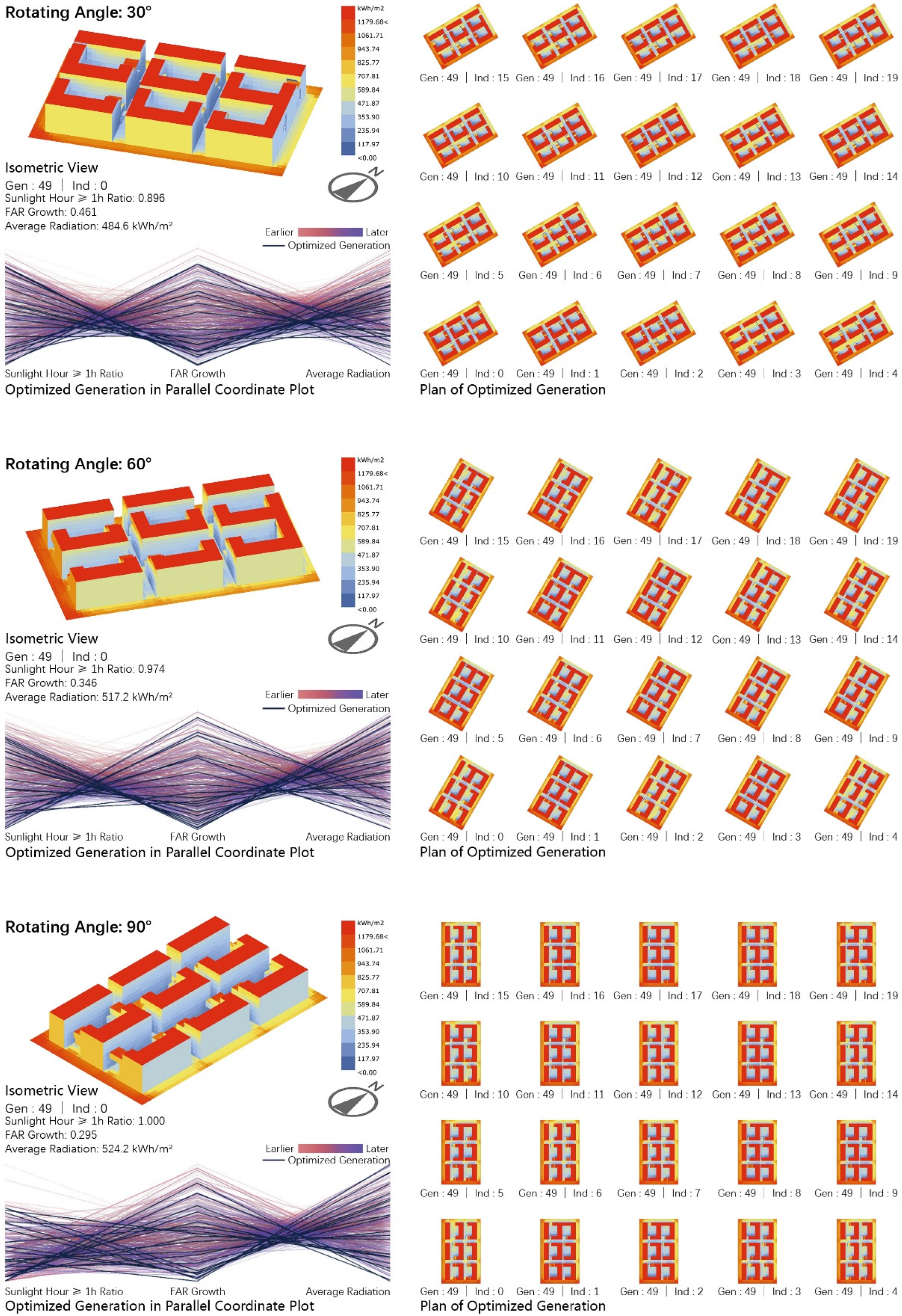 Buildings 12 01710 g011 Buildings 12 01710 g011