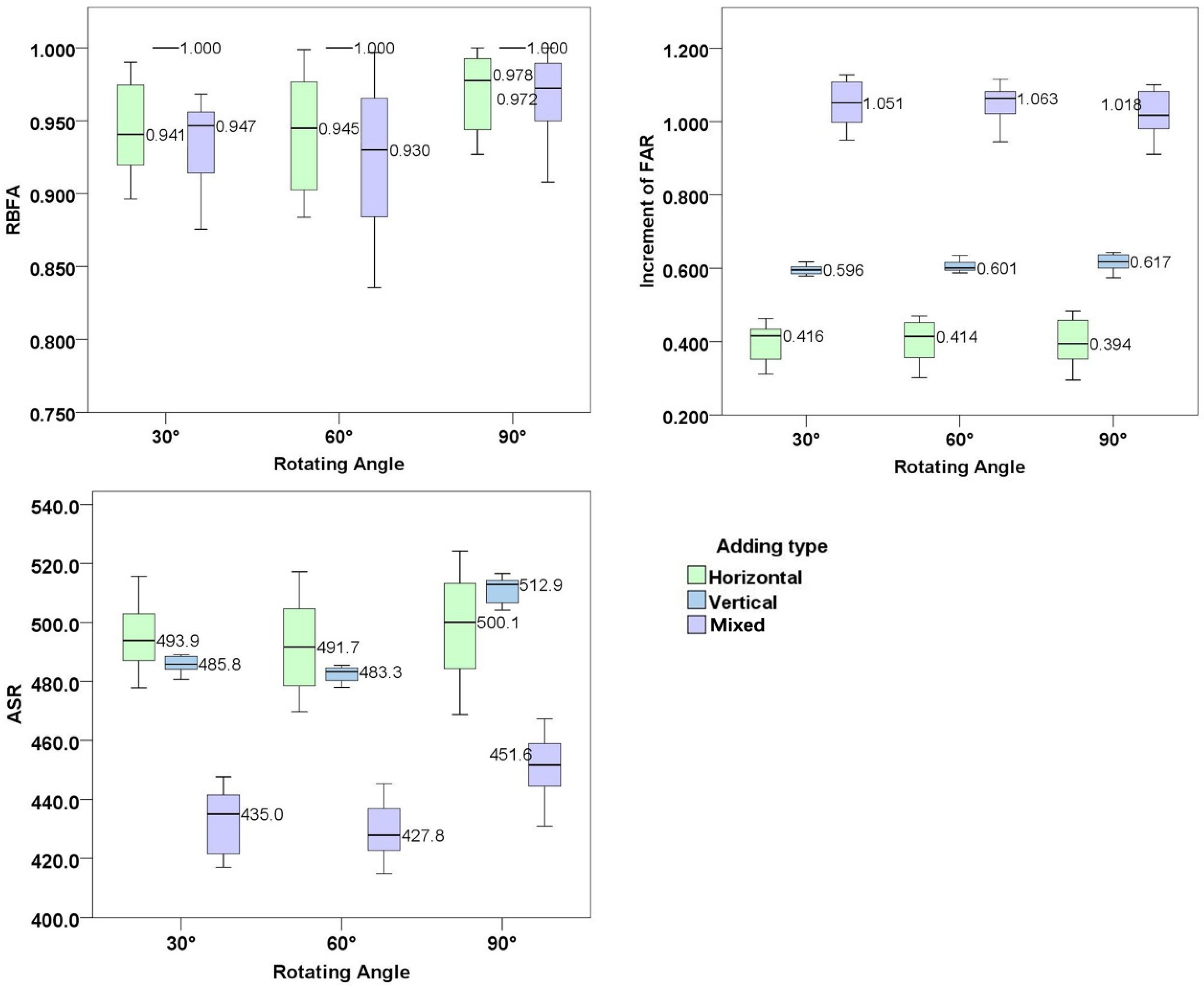 Buildings 12 01710 g014 Buildings 12 01710 g014