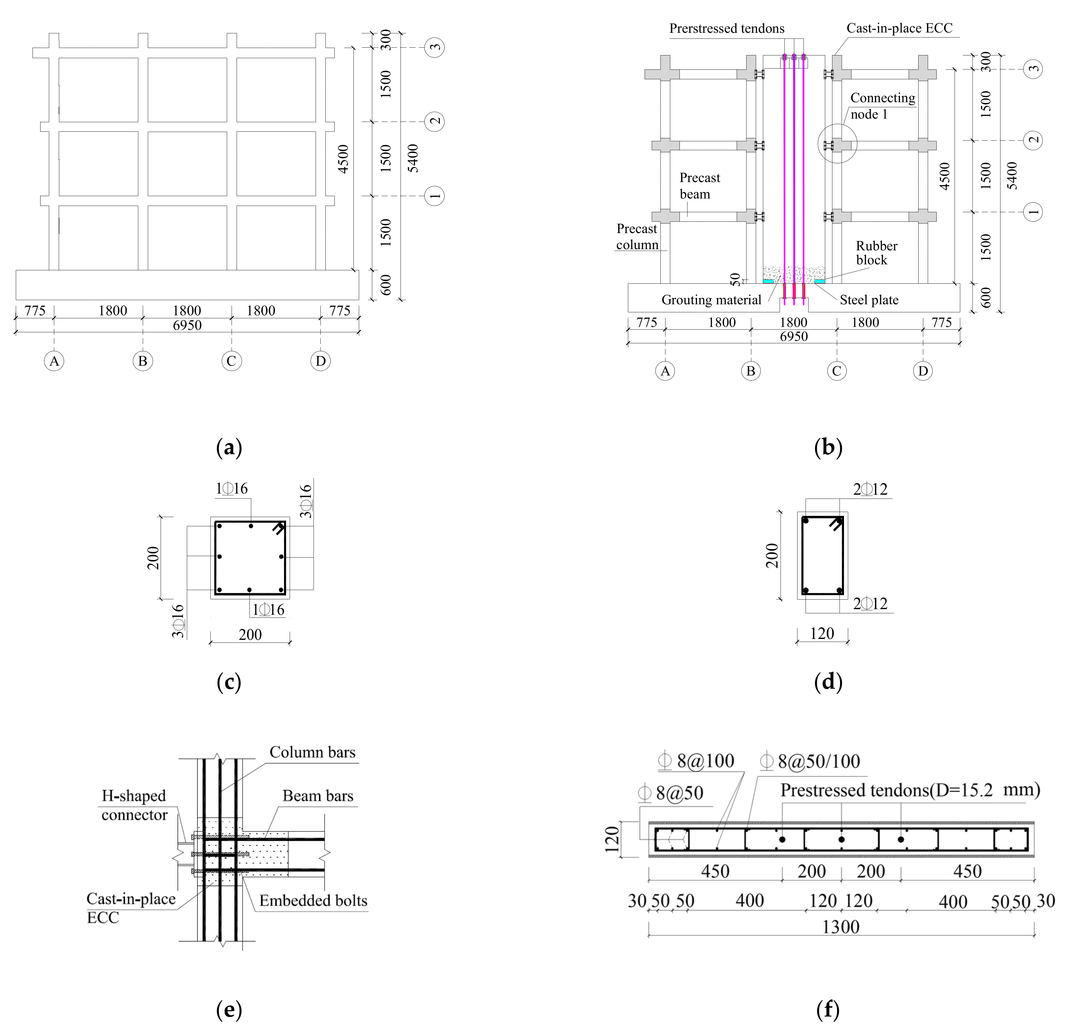 Buildings 12 01714 g001 550
