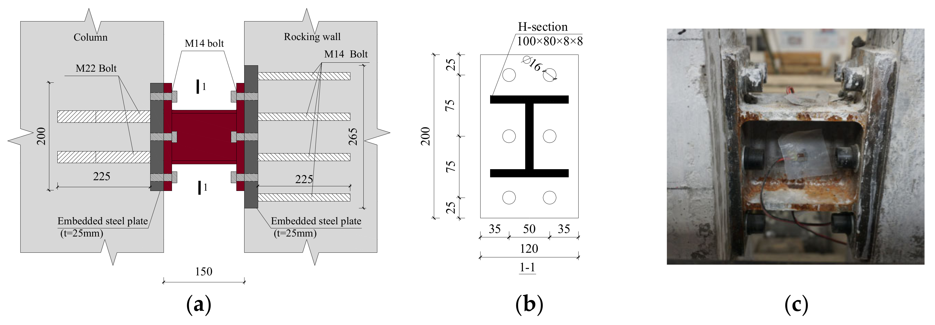Buildings 12 01714 g002 550