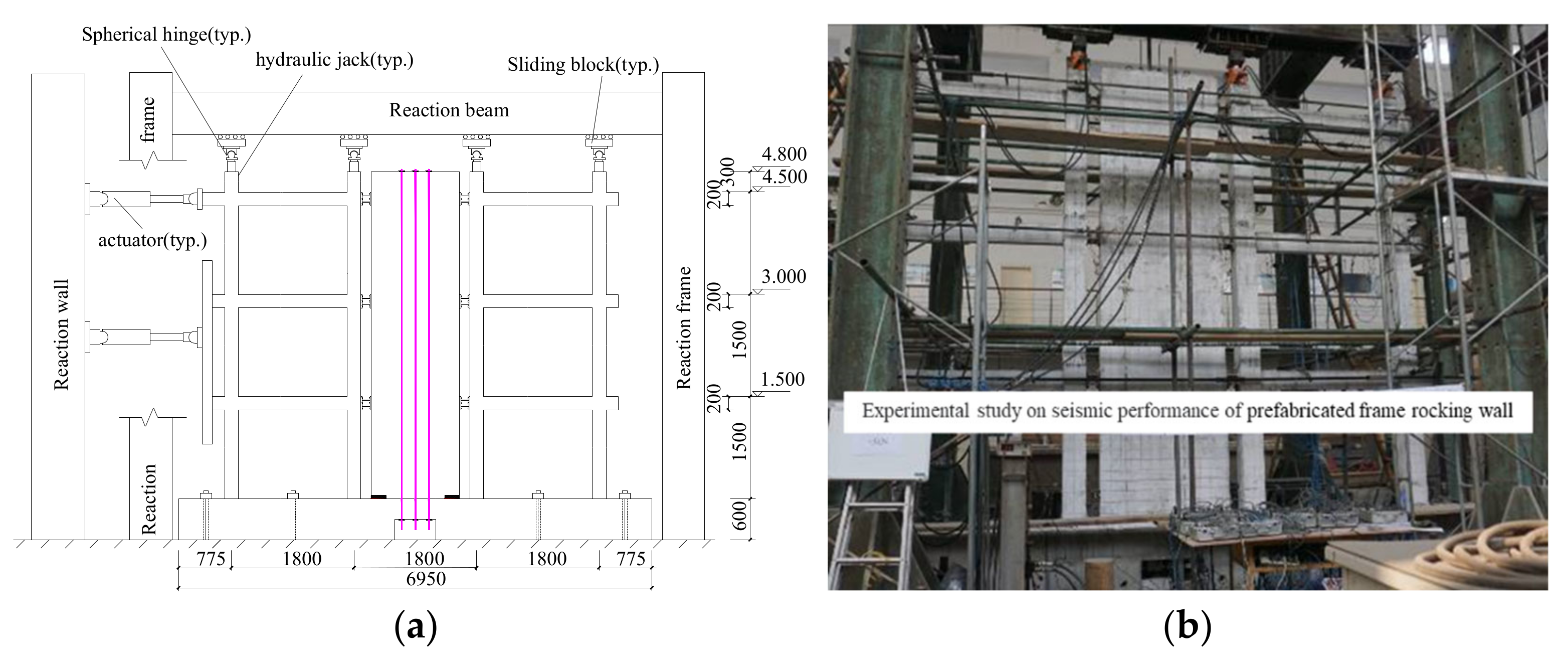 Buildings 12 01714 g003 550