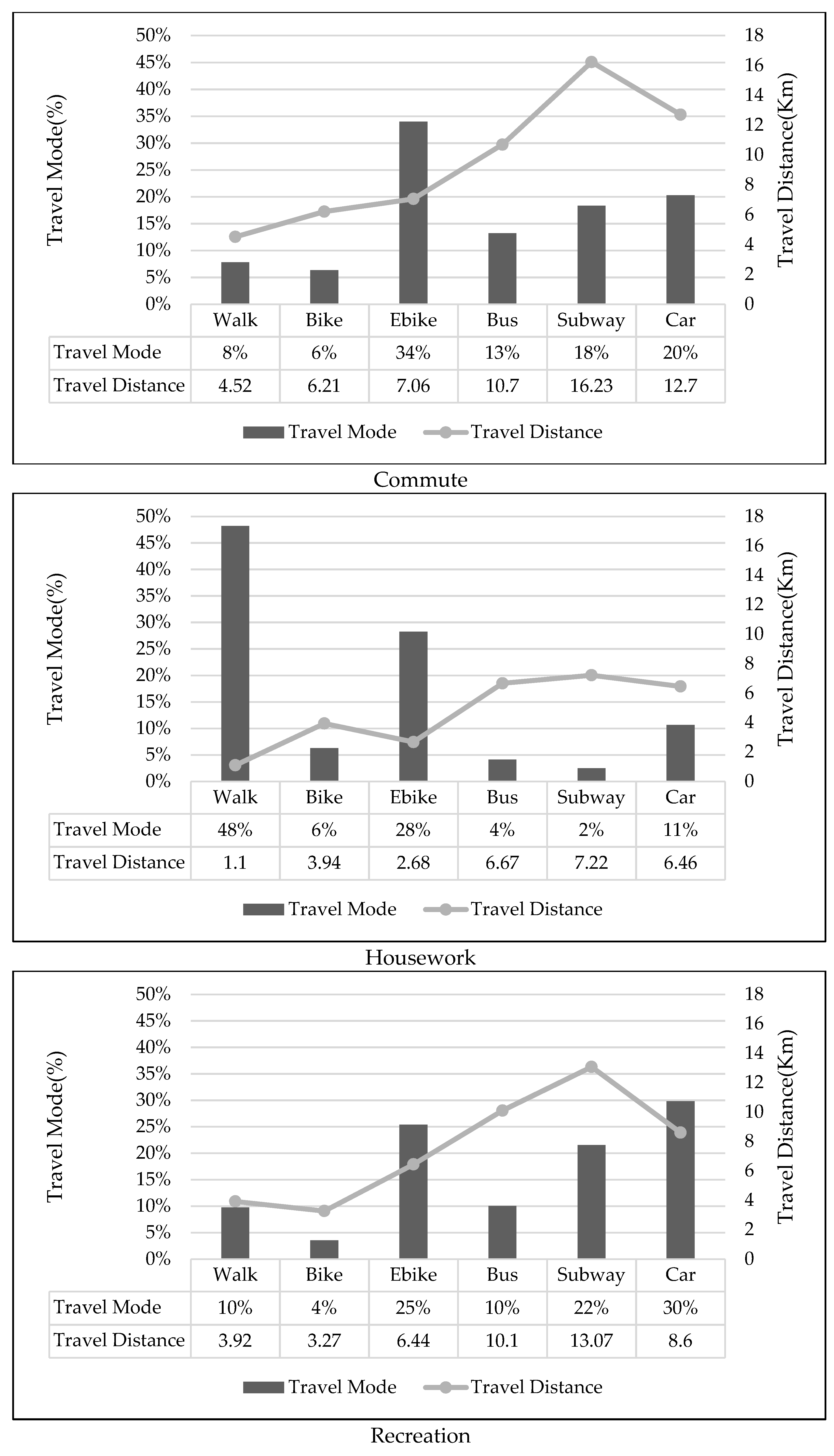 Buildings 12 01718 g004 Buildings 12 01718 g004