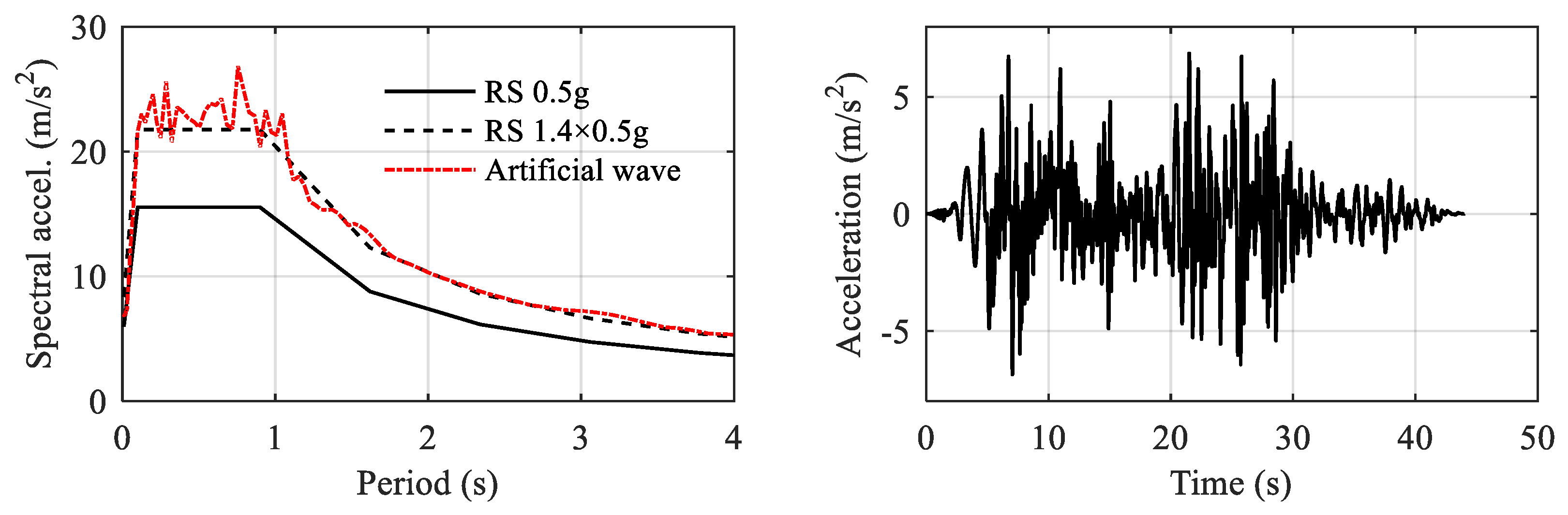 Buildings 12 01720 g002 Buildings 12 01720 g002