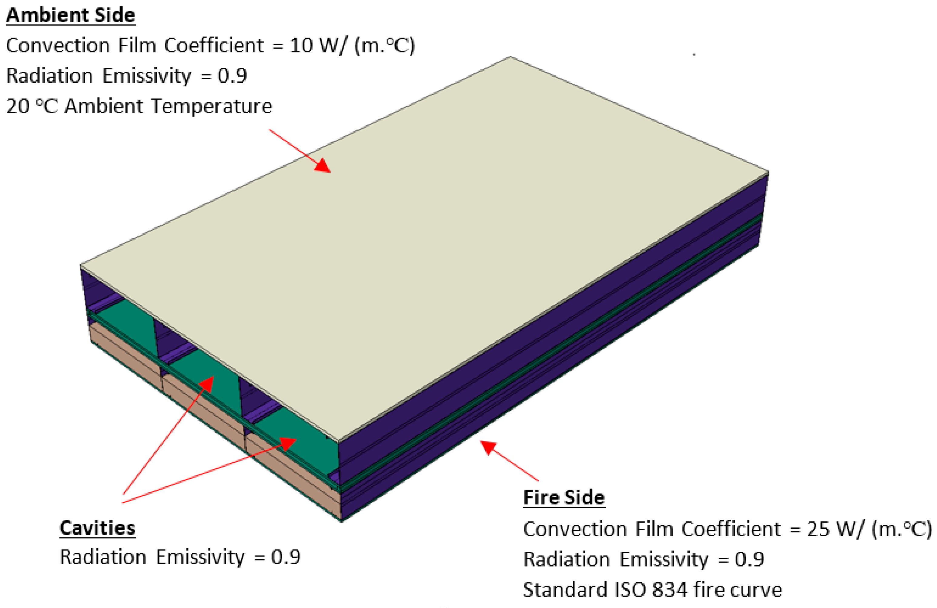 Buildings 12 01721 g004