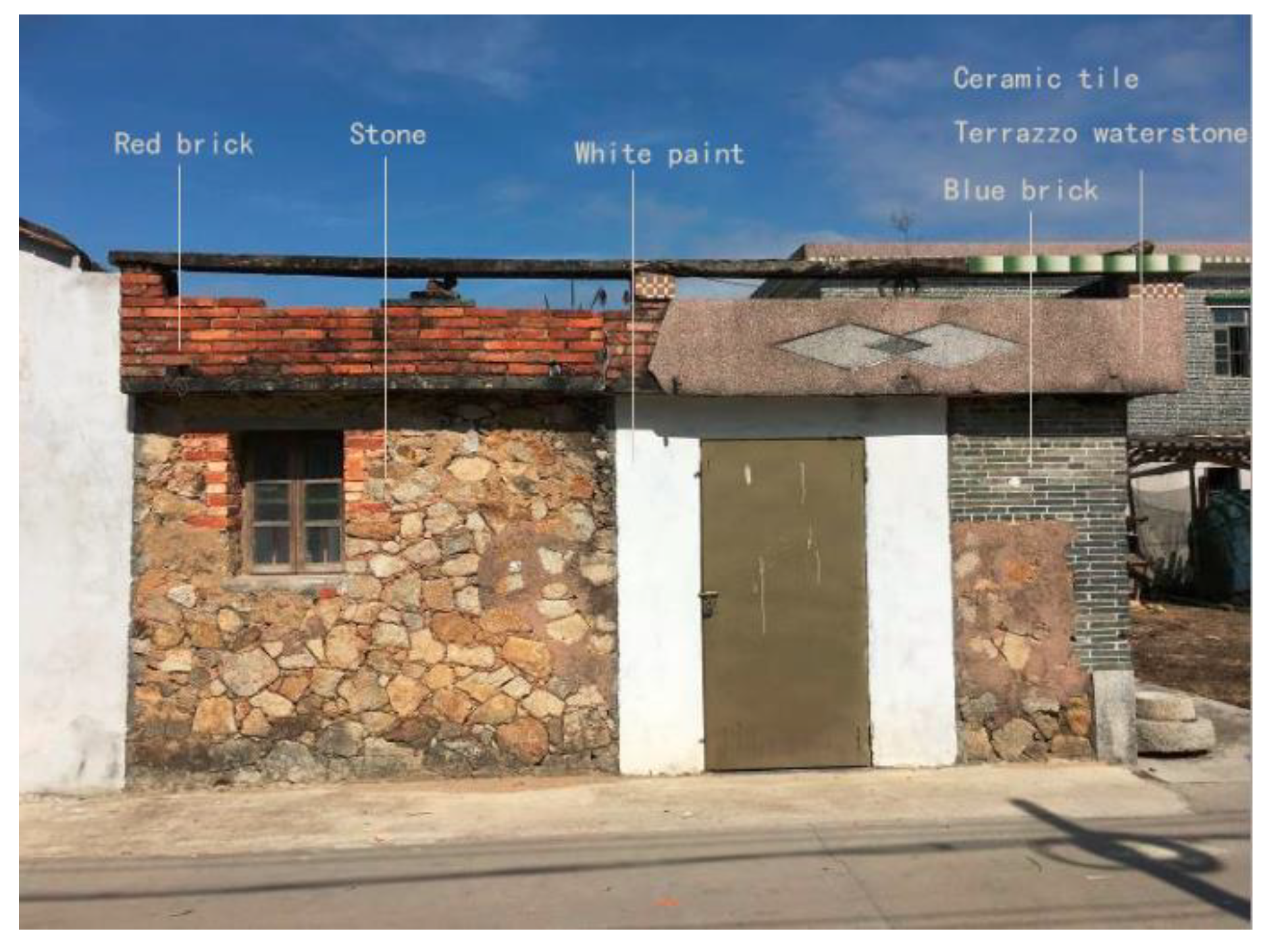 Buildings 12 01723 g013