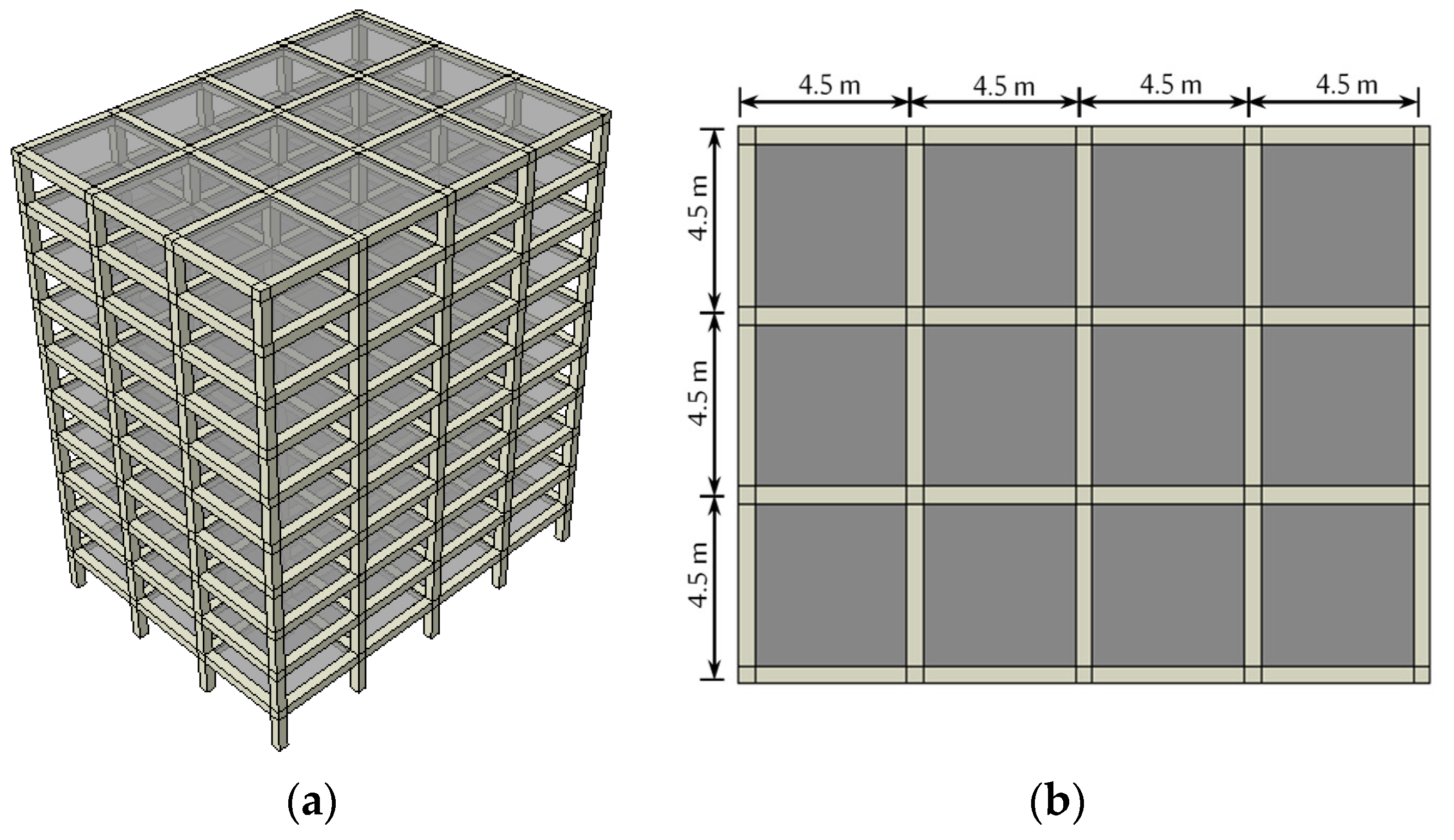 Buildings 12 01724 g002 Buildings 12 01724 g002