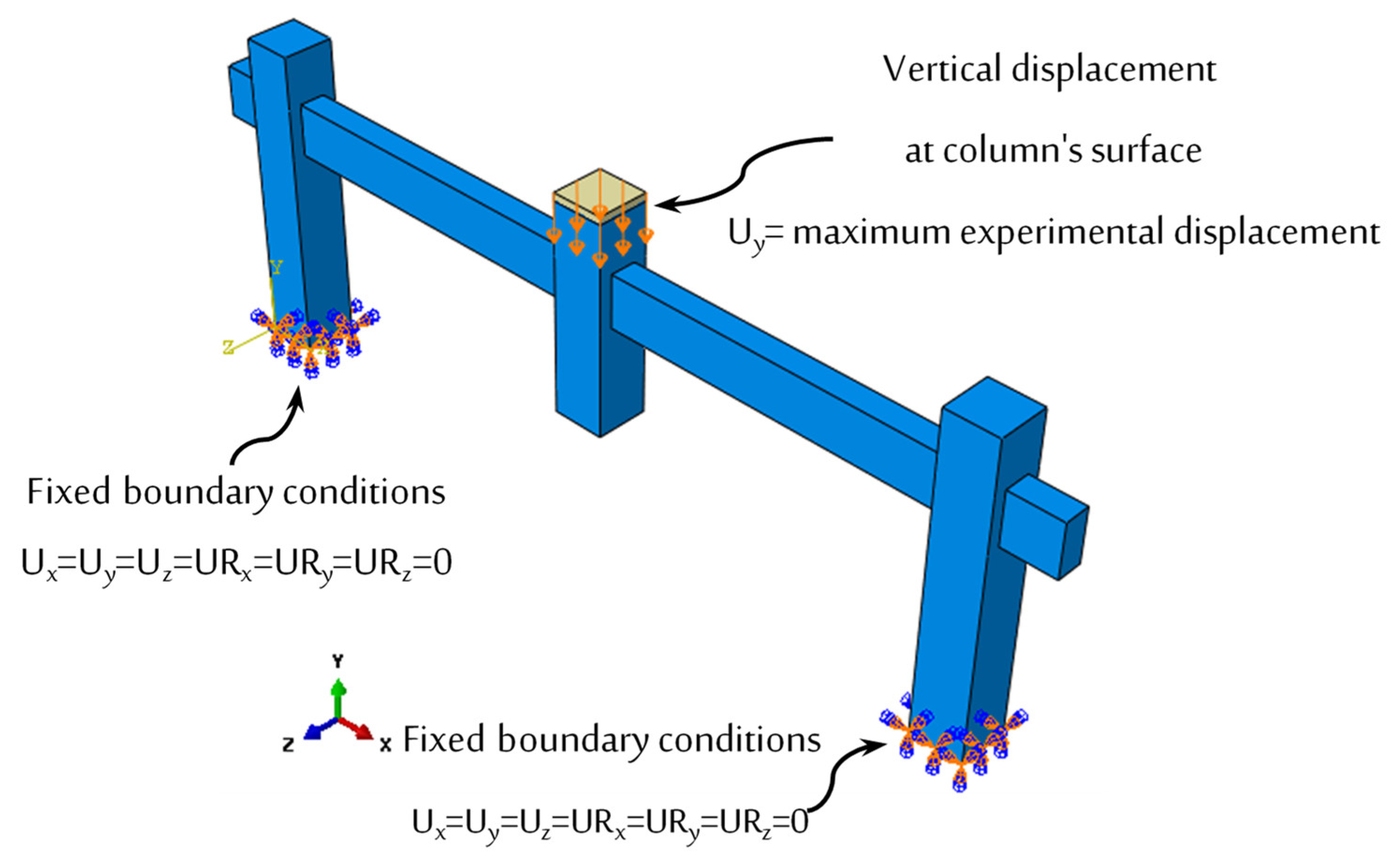 Buildings 12 01724 g009 Buildings 12 01724 g009