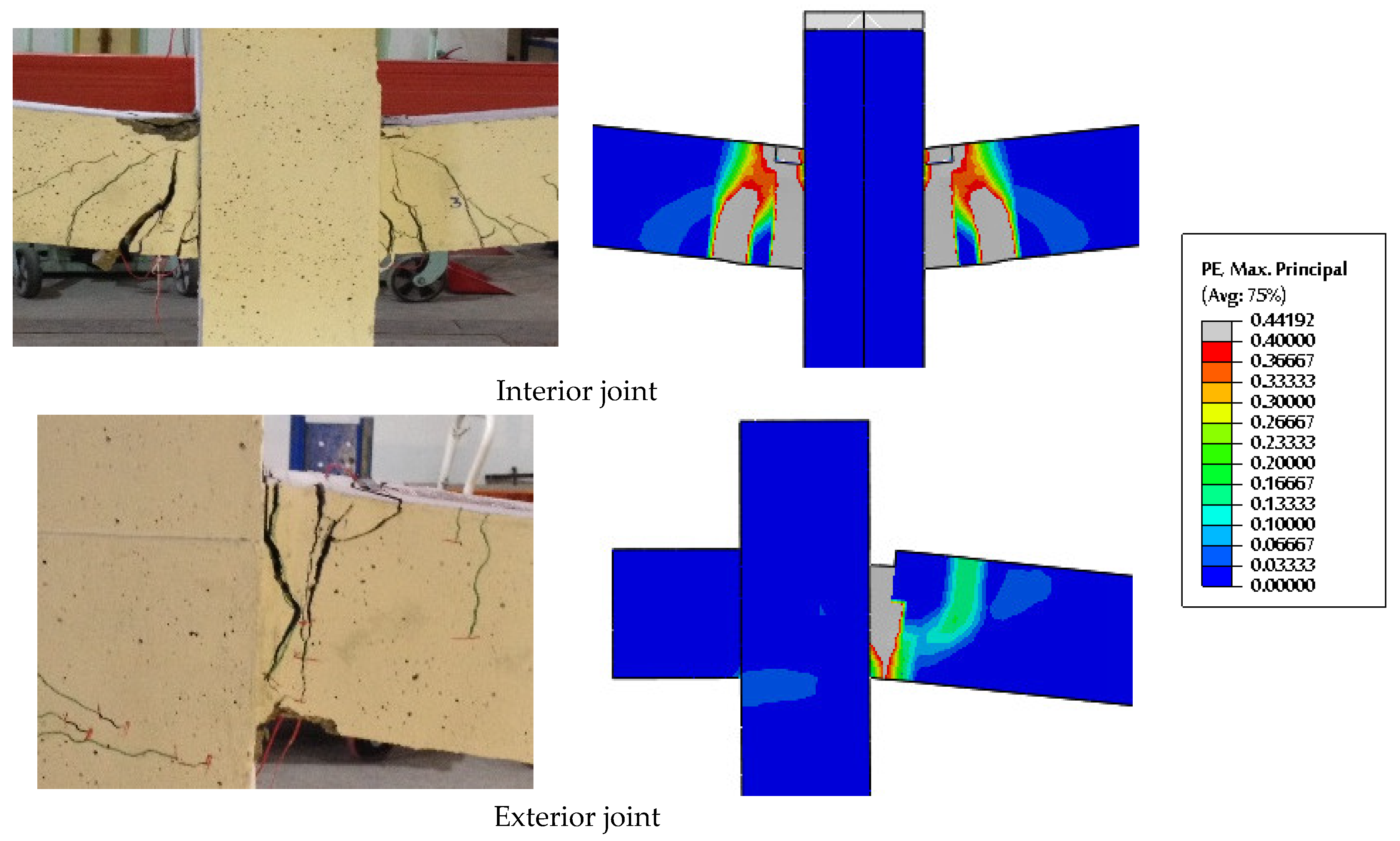 Buildings 12 01724 g013 Buildings 12 01724 g013