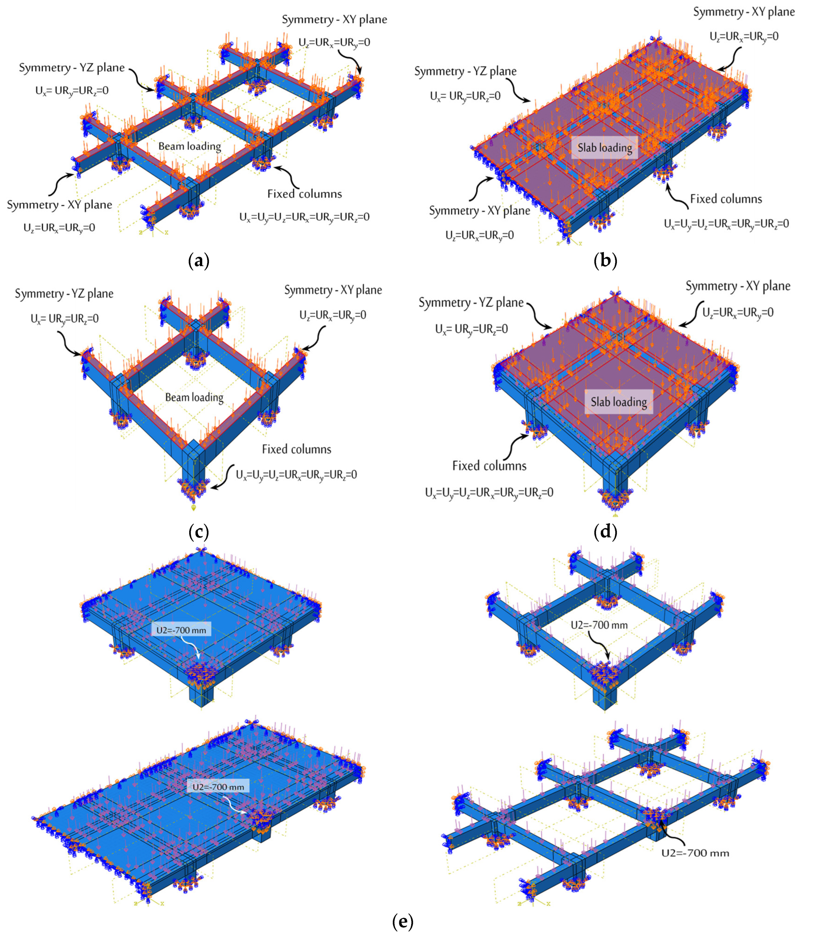 Buildings 12 01724 g017a Buildings 12 01724 g017a