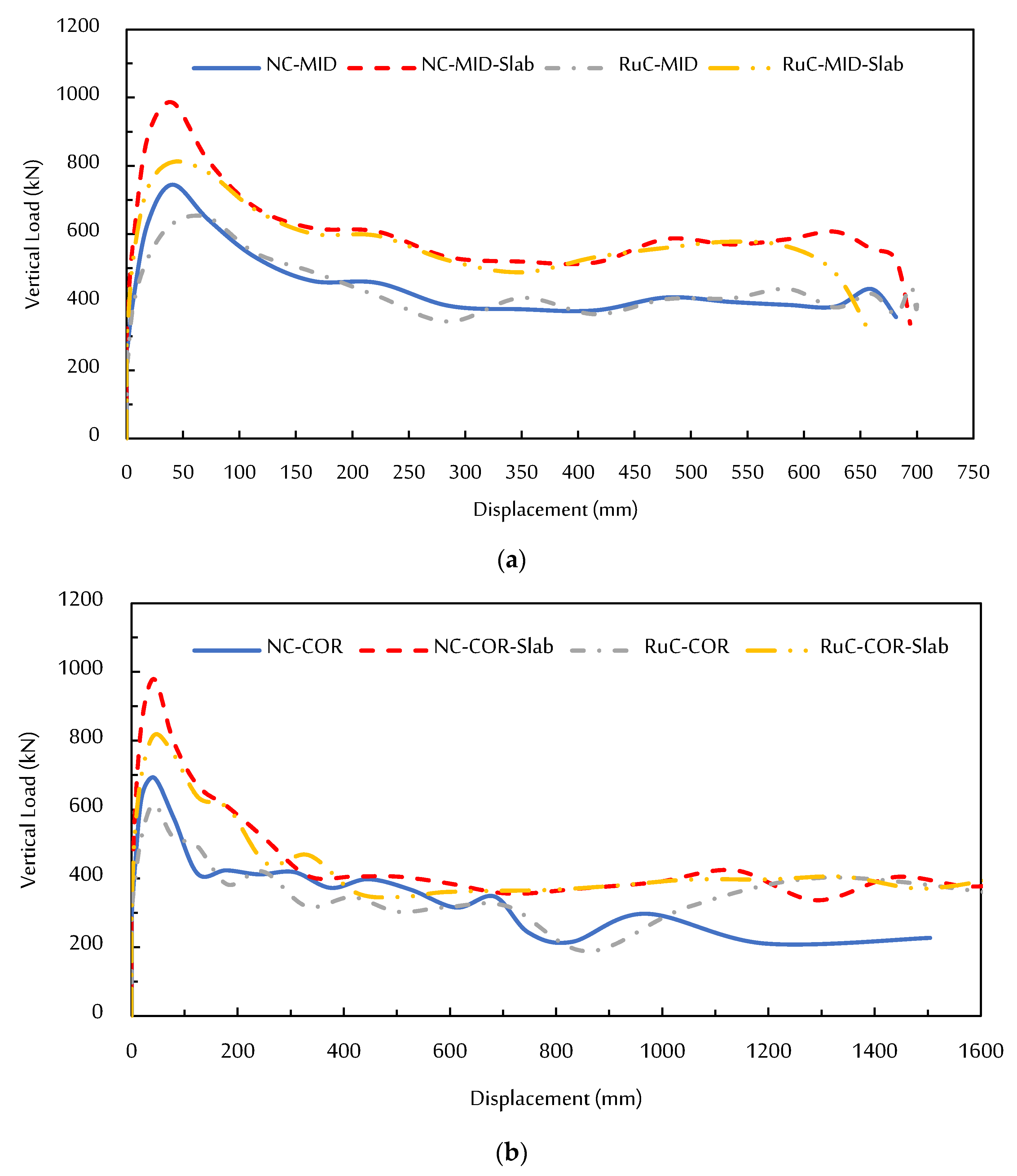 Buildings 12 01724 g018 Buildings 12 01724 g018