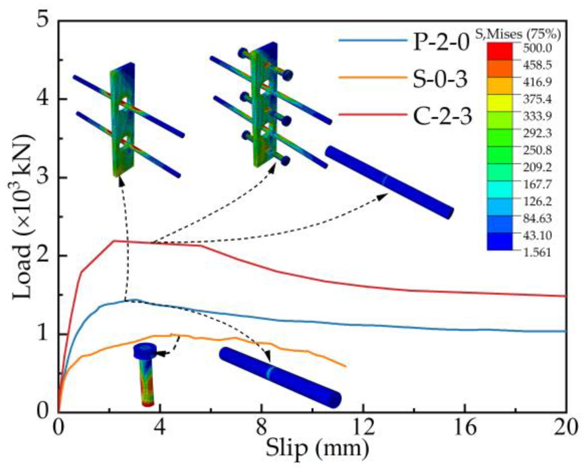 Buildings 12 01726 g019