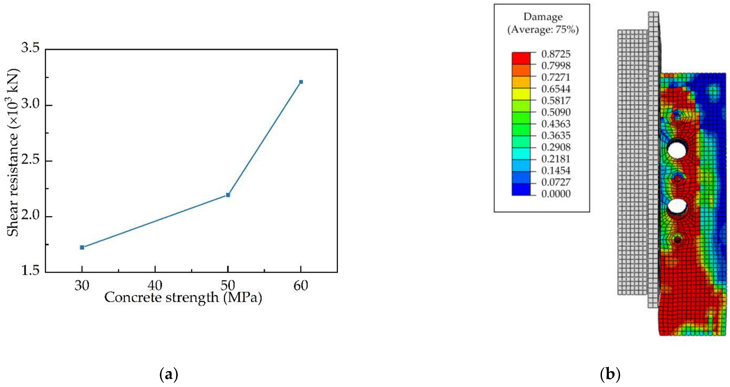 Buildings 12 01726 g020a